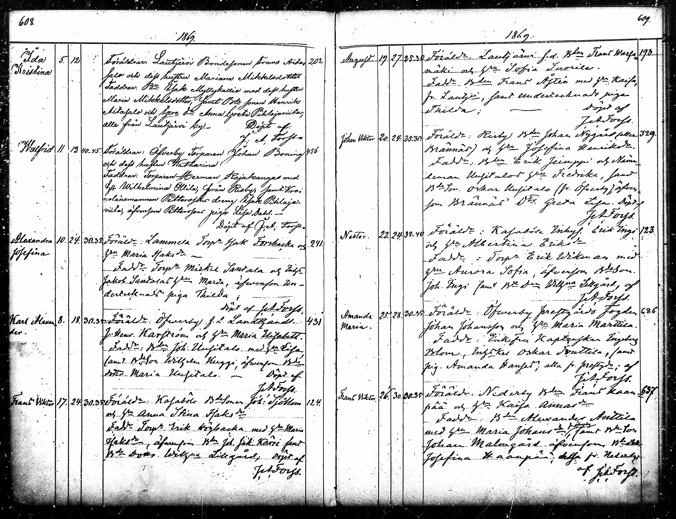 [ ../kirjat/Kirkonkirjat/merikarvia/syntyneet_1852-1879_mko607-622/kuvat/306.jpg ]