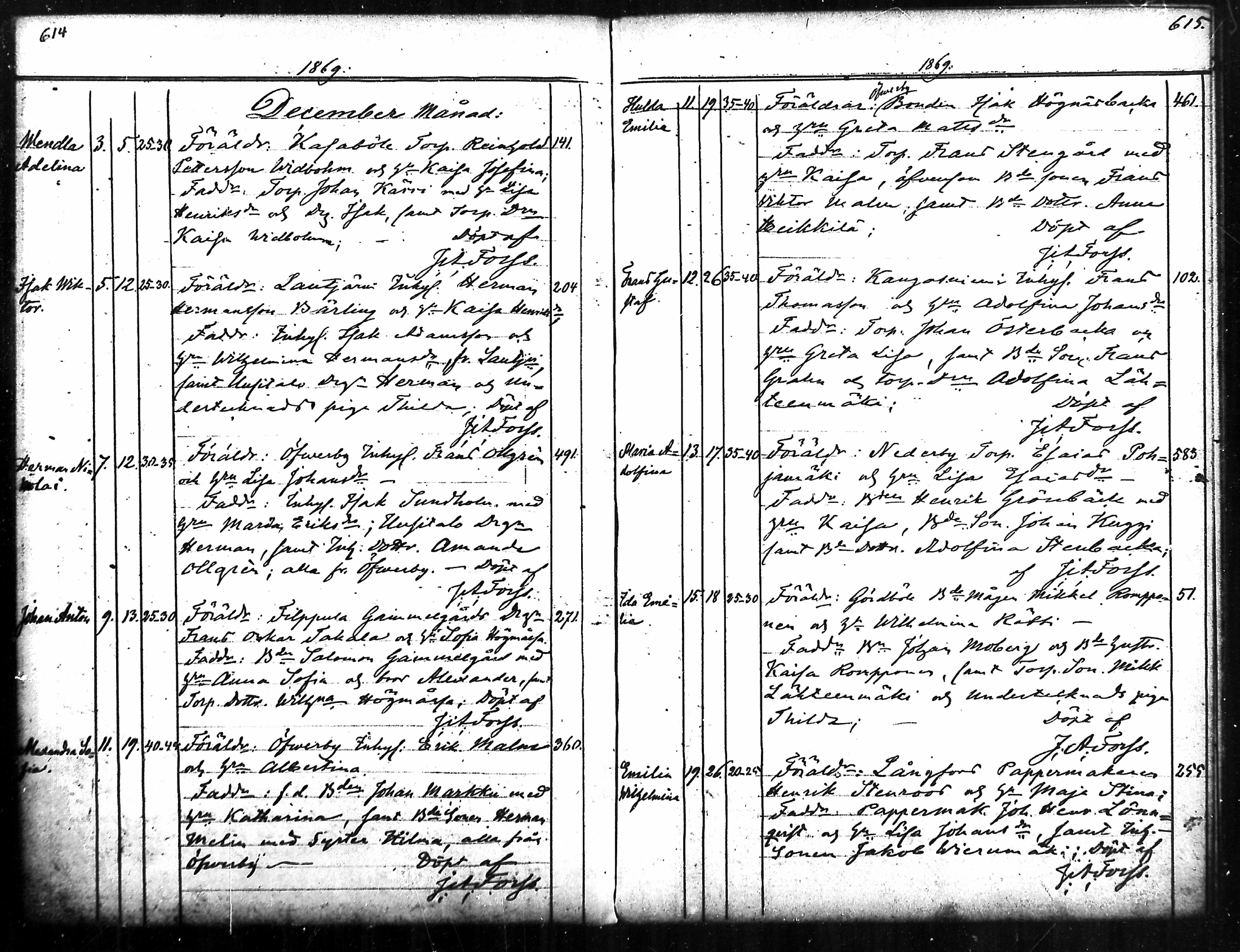 [ ../kirjat/Kirkonkirjat/merikarvia/syntyneet_1852-1879_mko607-622/kuvat/309.jpg ]