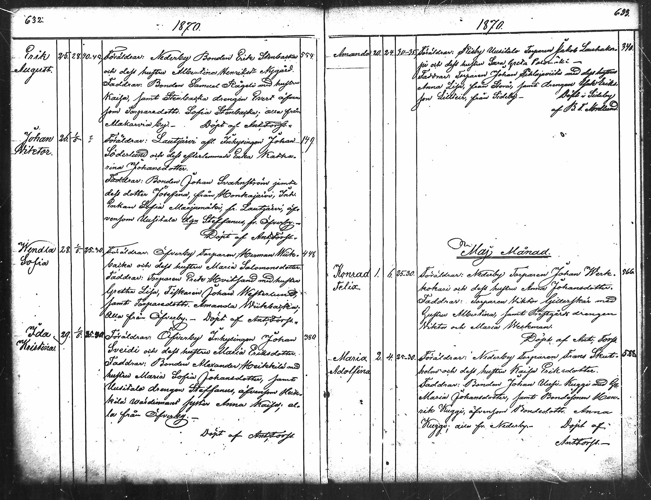 [ ../kirjat/Kirkonkirjat/merikarvia/syntyneet_1852-1879_mko607-622/kuvat/318.jpg ]