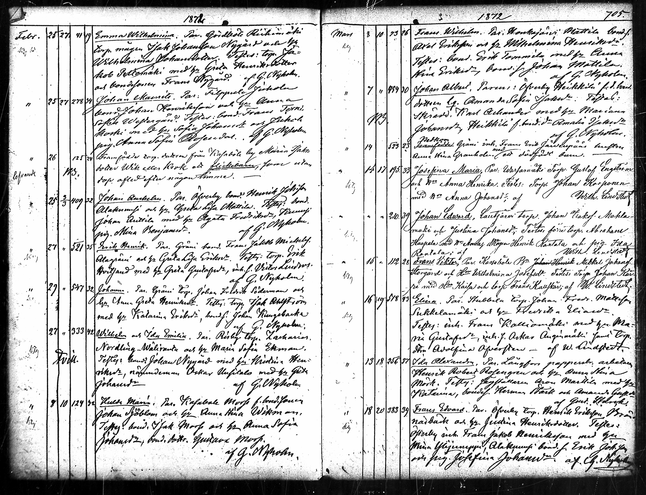 [ ../kirjat/Kirkonkirjat/merikarvia/syntyneet_1852-1879_mko607-622/kuvat/354.jpg ]