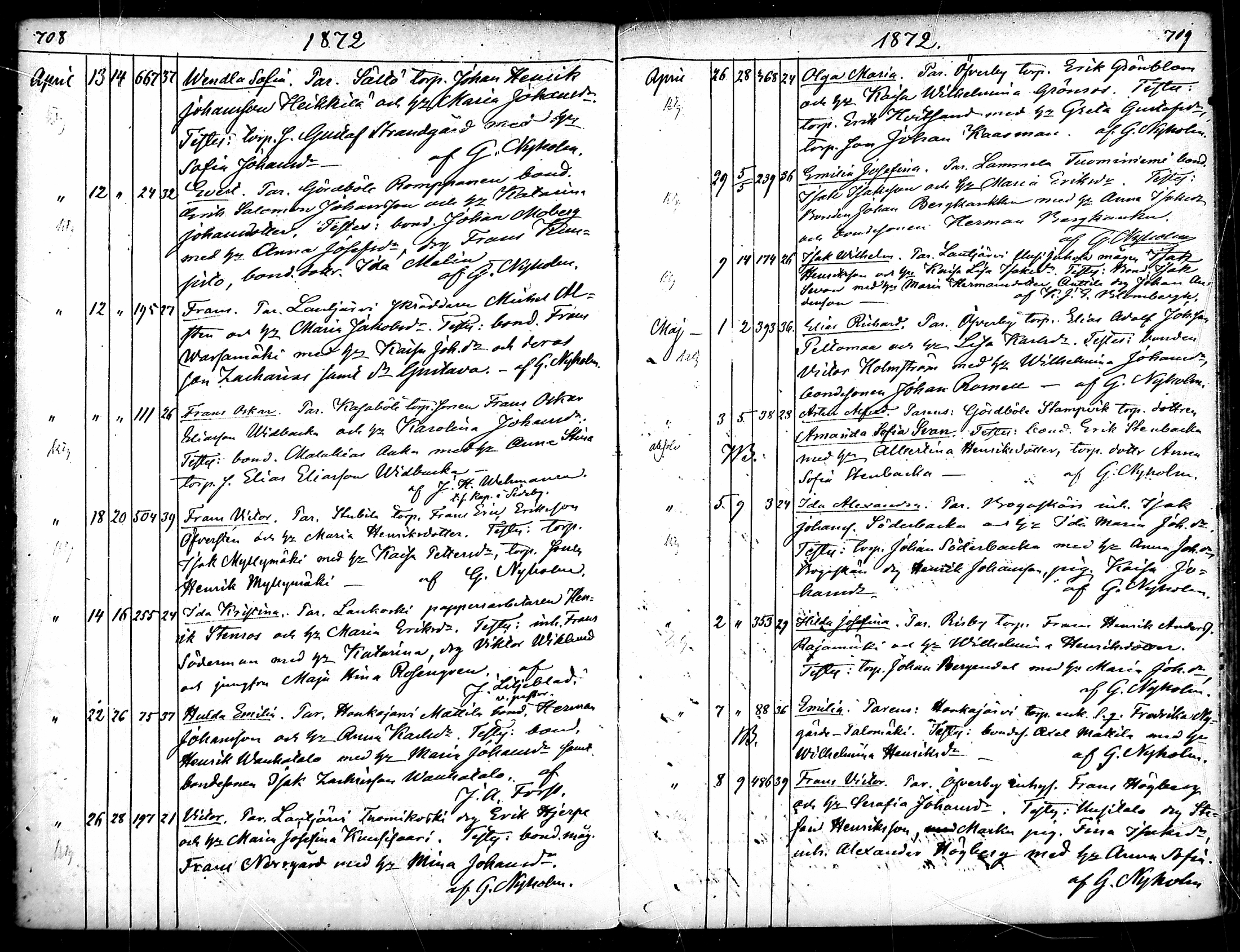 [ ../kirjat/Kirkonkirjat/merikarvia/syntyneet_1852-1879_mko607-622/kuvat/356.jpg ]