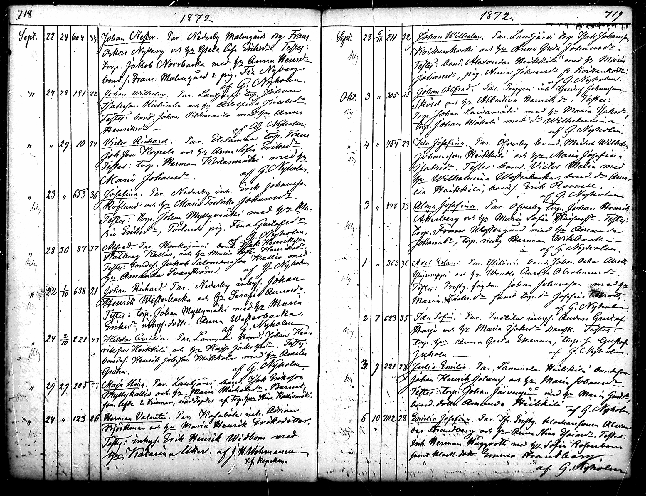 [ ../kirjat/Kirkonkirjat/merikarvia/syntyneet_1852-1879_mko607-622/kuvat/361.jpg ]