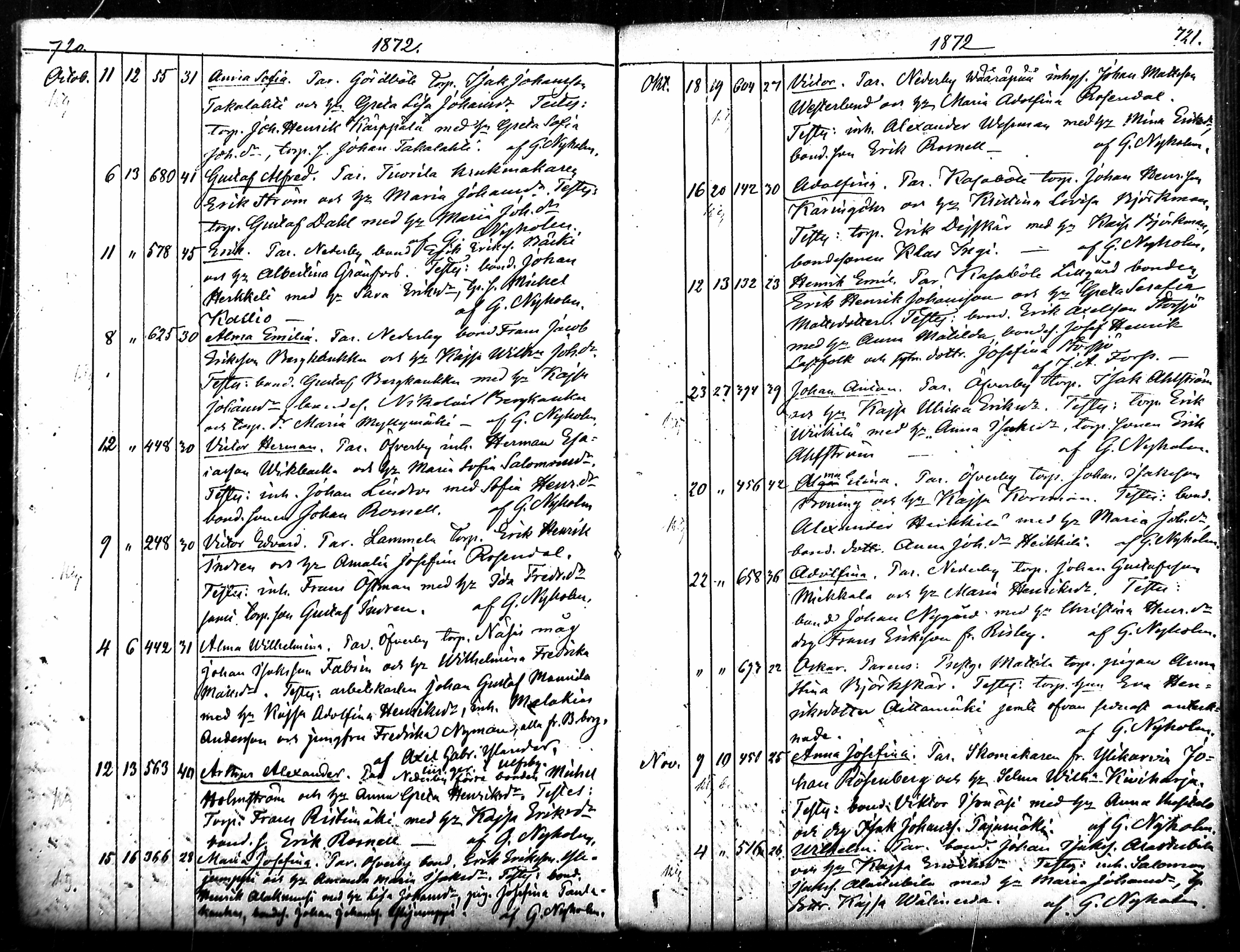 [ ../kirjat/Kirkonkirjat/merikarvia/syntyneet_1852-1879_mko607-622/kuvat/363.jpg ]
