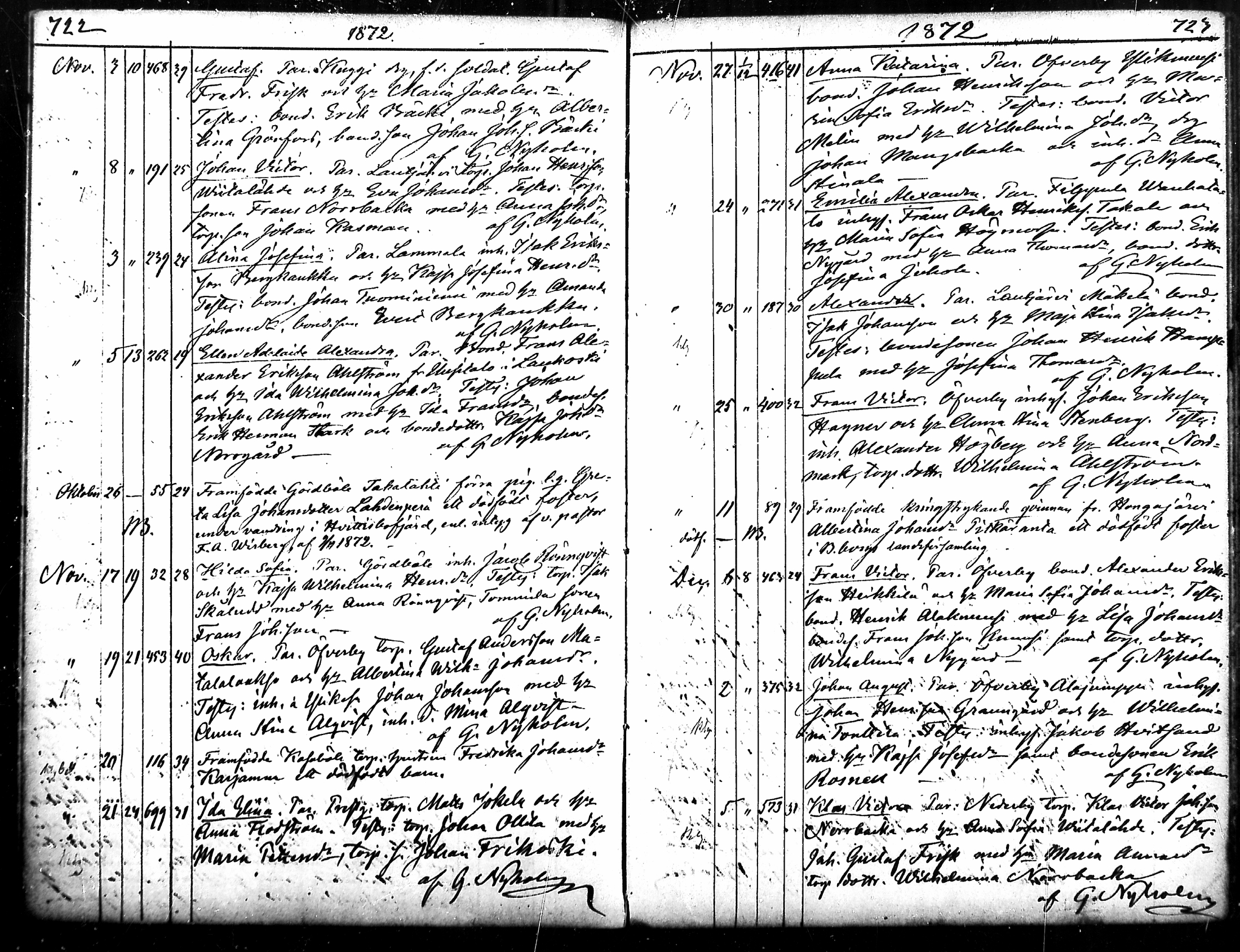 [ ../kirjat/Kirkonkirjat/merikarvia/syntyneet_1852-1879_mko607-622/kuvat/364.jpg ]