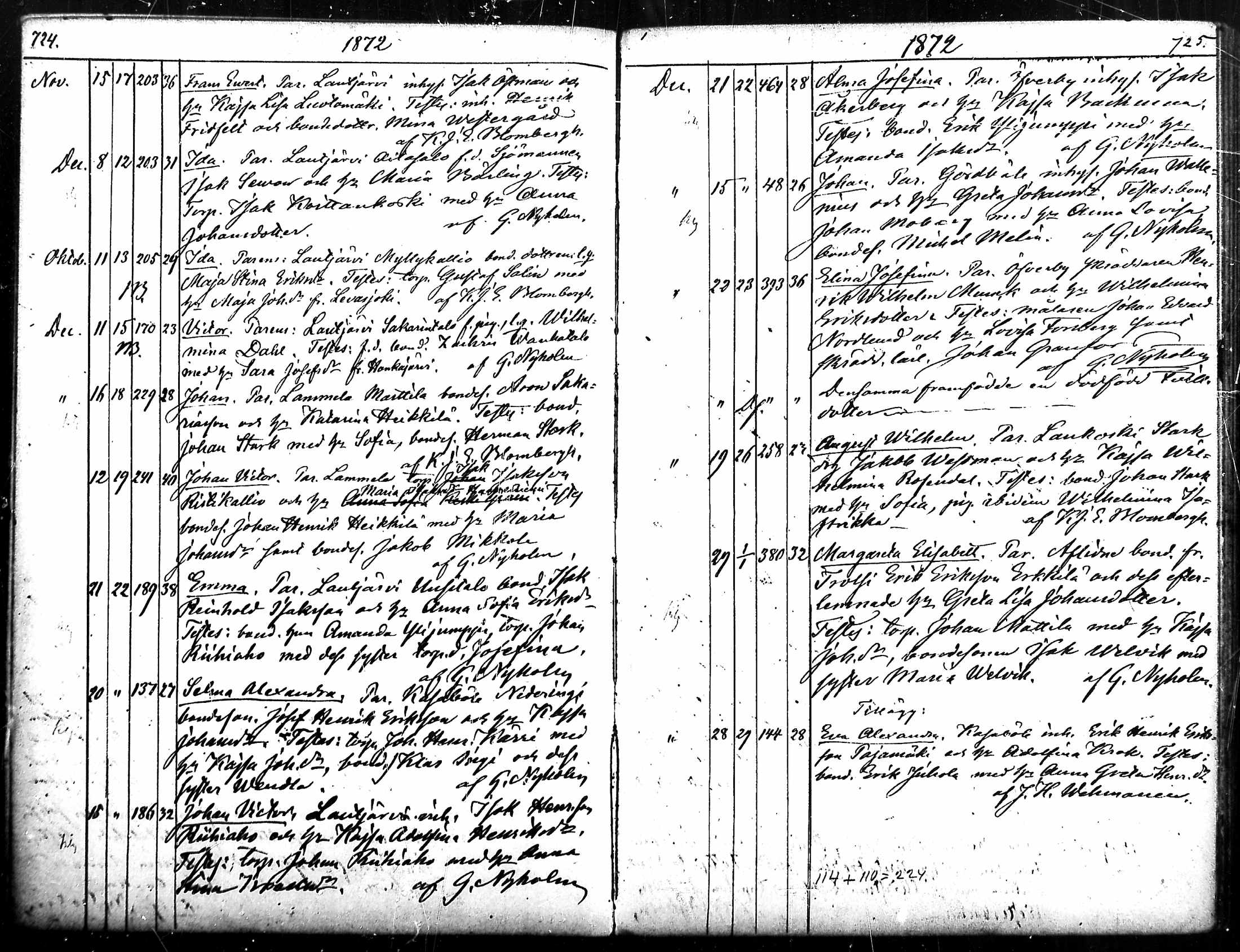 [ ../kirjat/Kirkonkirjat/merikarvia/syntyneet_1852-1879_mko607-622/kuvat/365.jpg ]