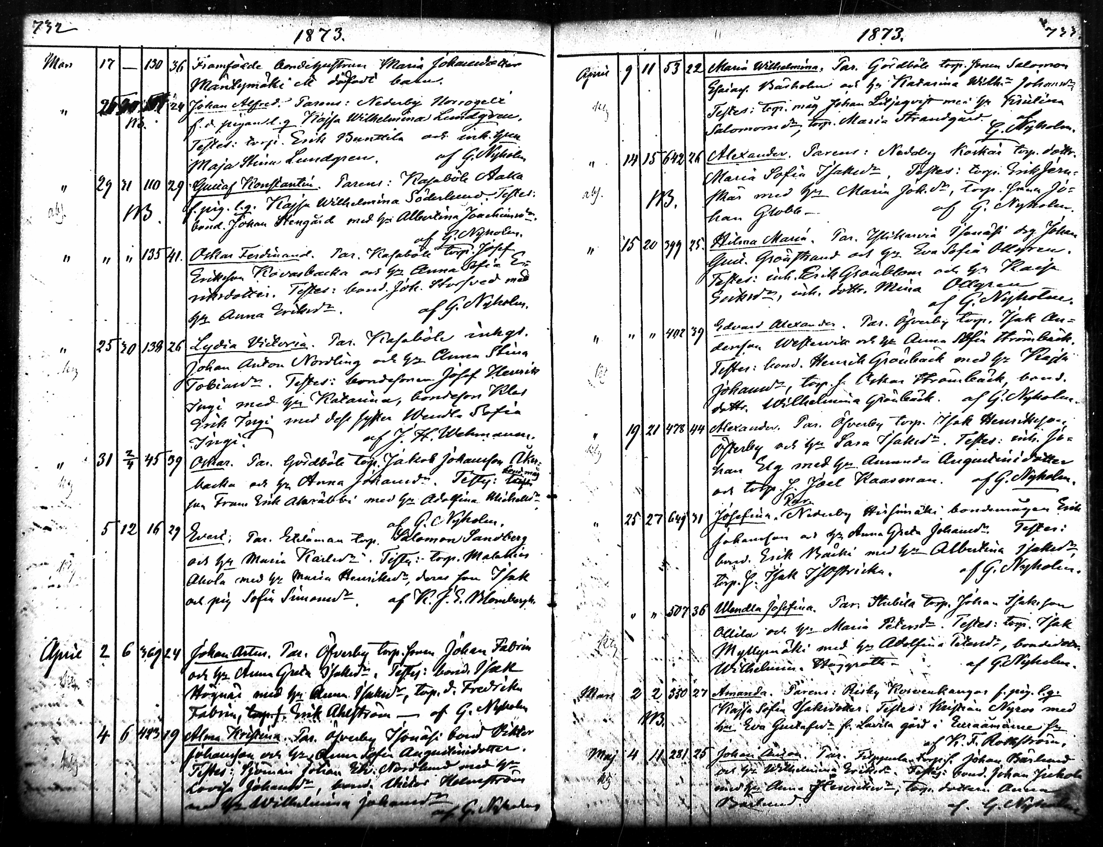 [ ../kirjat/Kirkonkirjat/merikarvia/syntyneet_1852-1879_mko607-622/kuvat/369.jpg ]