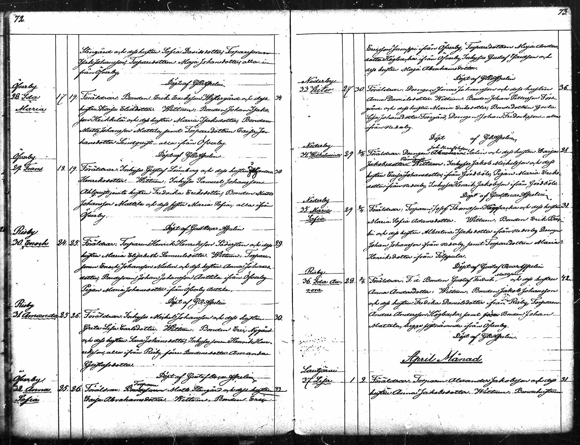 [ ../kirjat/Kirkonkirjat/merikarvia/syntyneet_1852-1879_mko607-622/kuvat/37.jpg ]