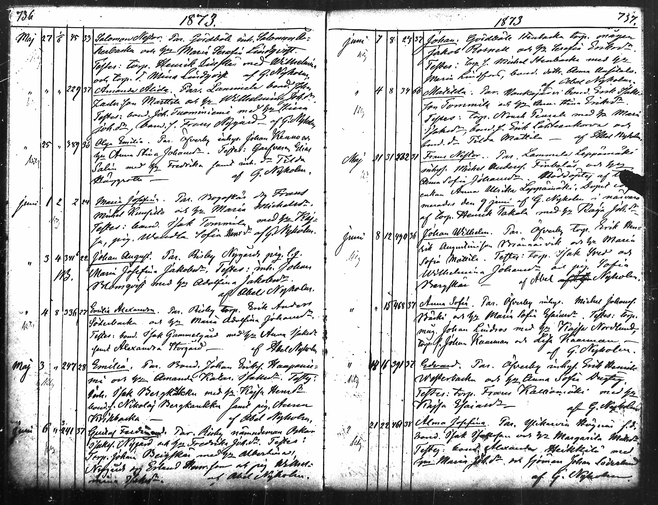 [ ../kirjat/Kirkonkirjat/merikarvia/syntyneet_1852-1879_mko607-622/kuvat/371.jpg ]