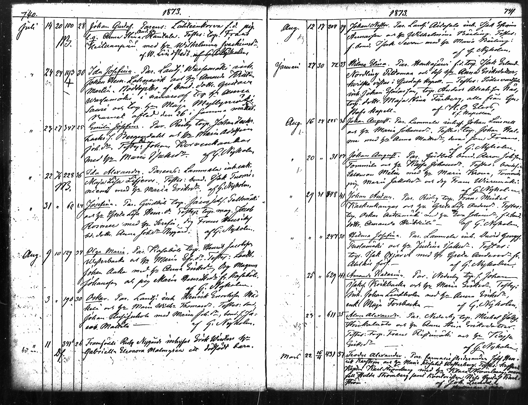 [ ../kirjat/Kirkonkirjat/merikarvia/syntyneet_1852-1879_mko607-622/kuvat/373.jpg ]