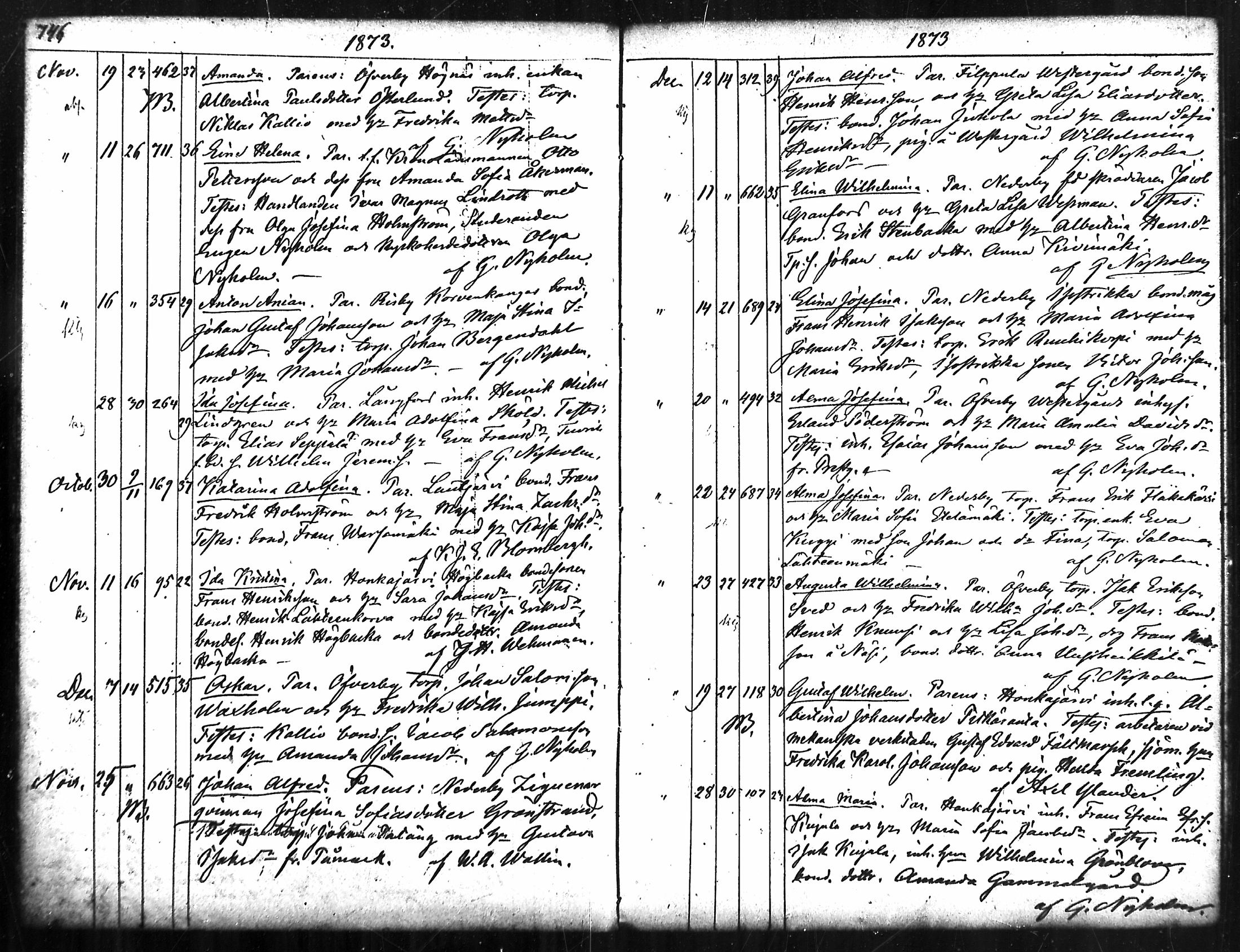 [ ../kirjat/Kirkonkirjat/merikarvia/syntyneet_1852-1879_mko607-622/kuvat/376.jpg ]