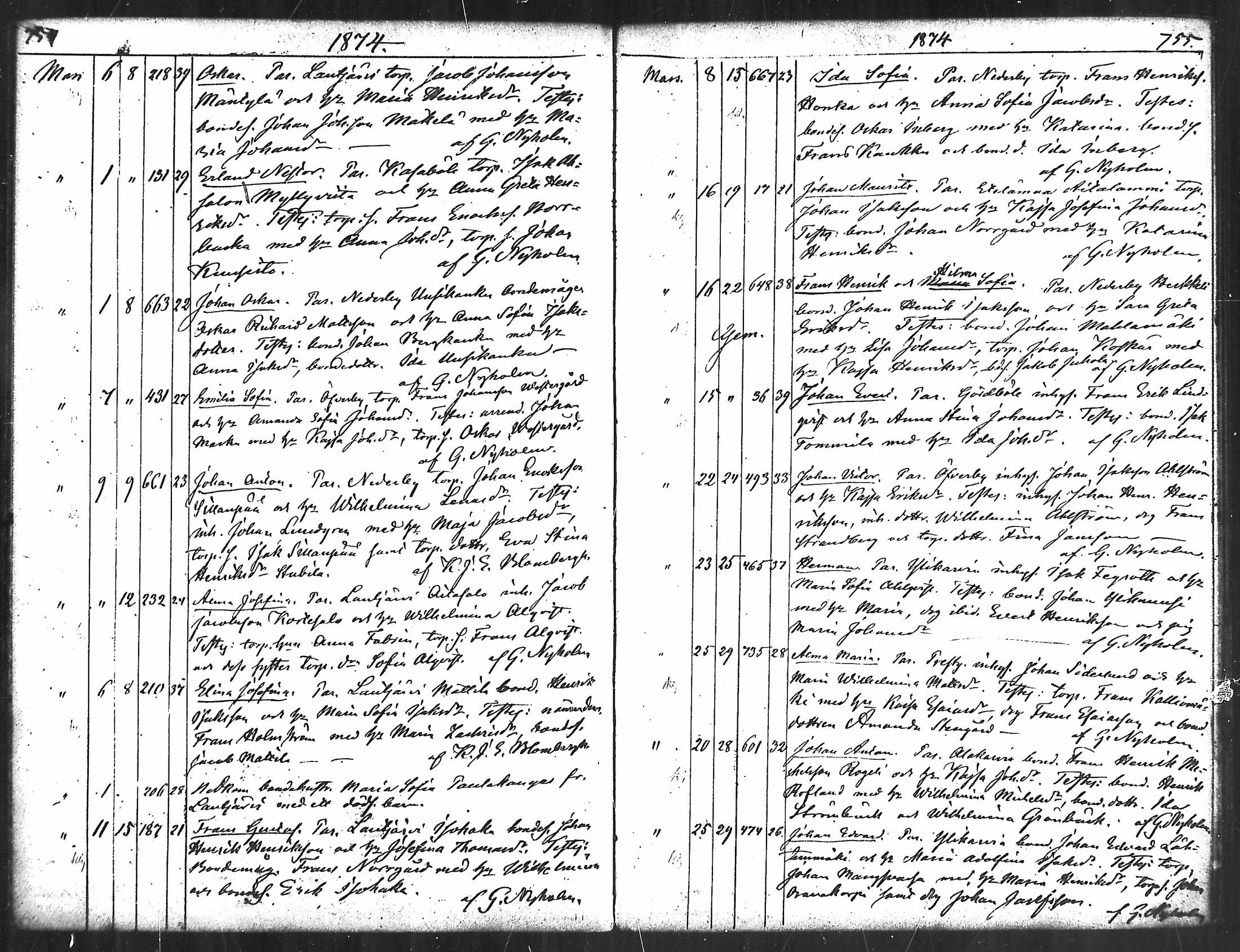 [ ../kirjat/Kirkonkirjat/merikarvia/syntyneet_1852-1879_mko607-622/kuvat/380.jpg ]