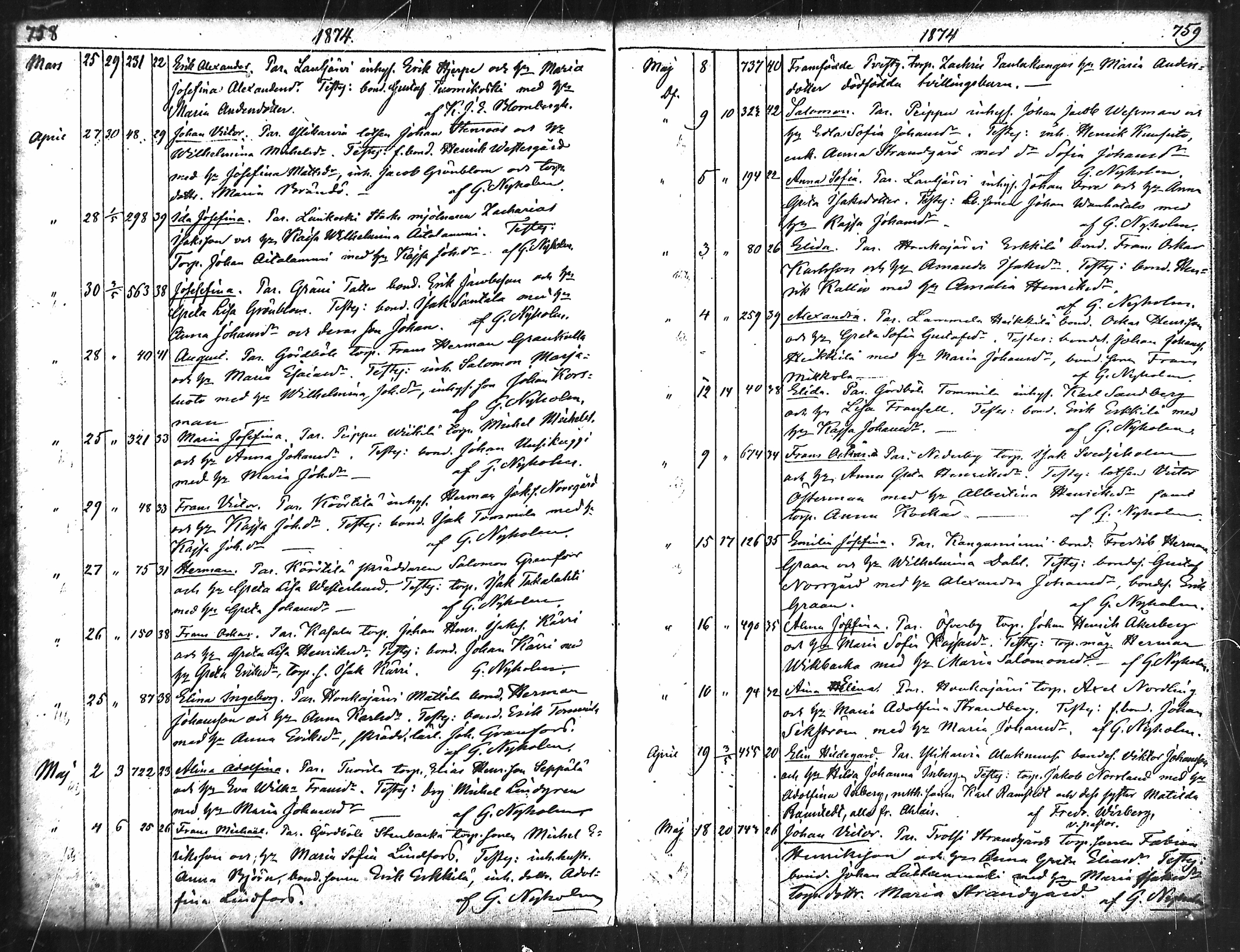 [ ../kirjat/Kirkonkirjat/merikarvia/syntyneet_1852-1879_mko607-622/kuvat/382.jpg ]