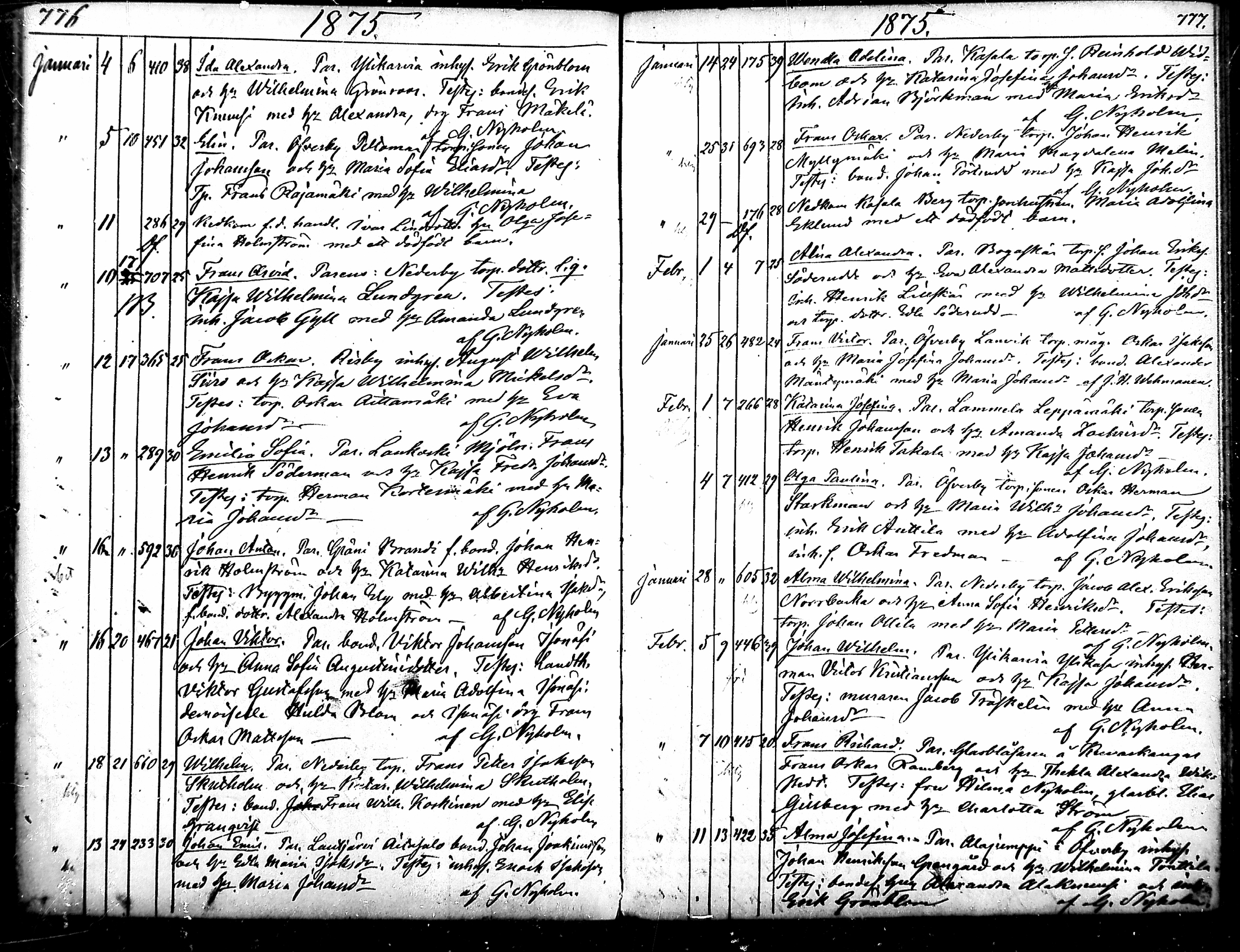 [ ../kirjat/Kirkonkirjat/merikarvia/syntyneet_1852-1879_mko607-622/kuvat/391.jpg ]