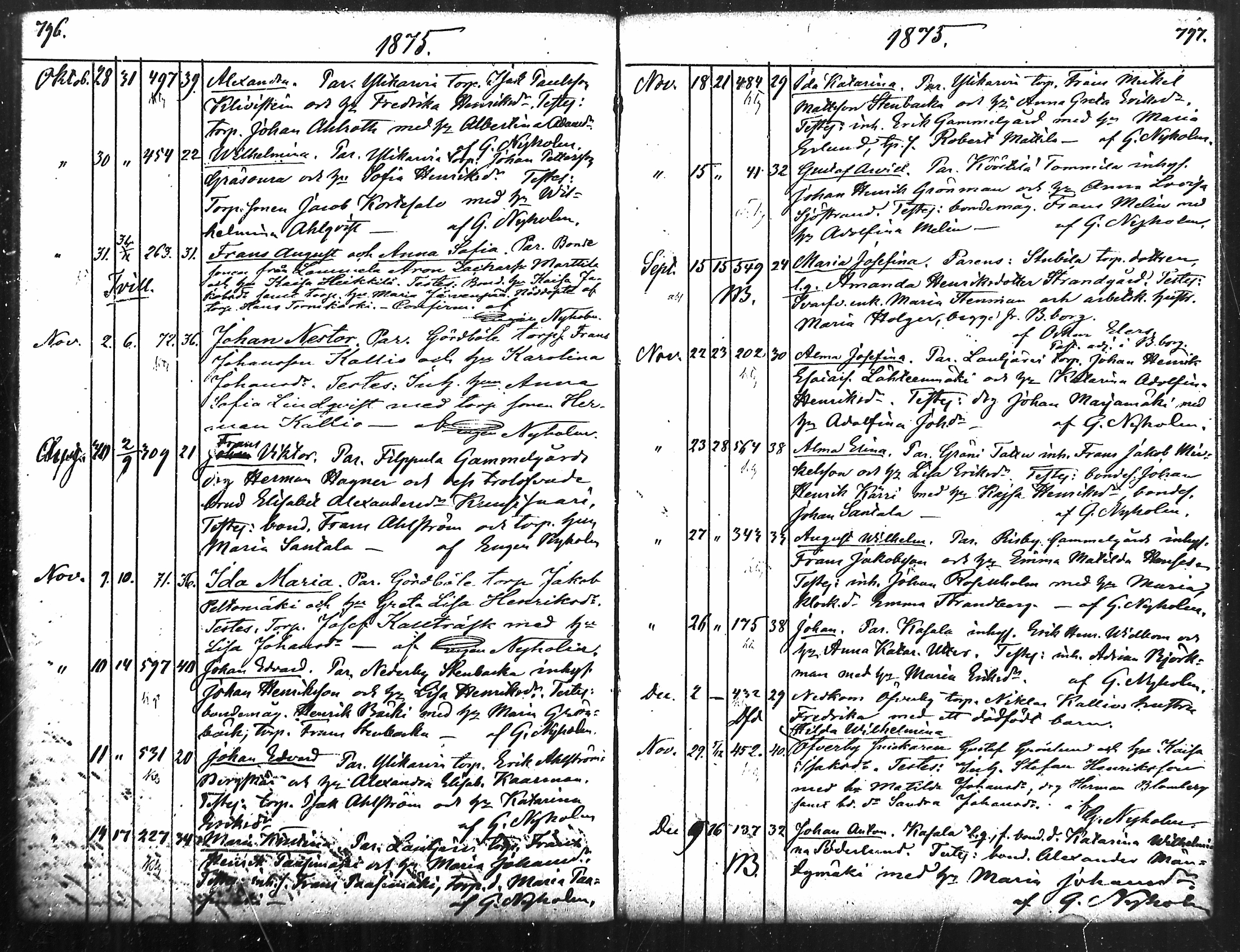 [ ../kirjat/Kirkonkirjat/merikarvia/syntyneet_1852-1879_mko607-622/kuvat/401.jpg ]