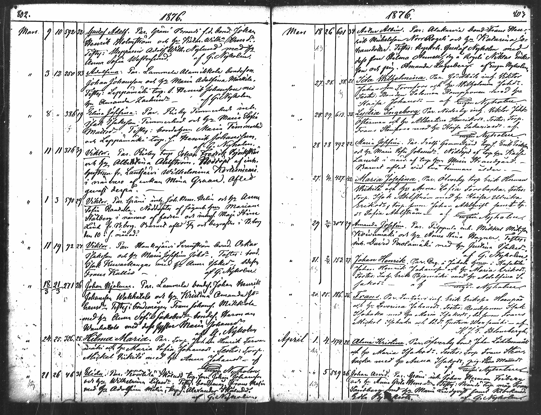 [ ../kirjat/Kirkonkirjat/merikarvia/syntyneet_1852-1879_mko607-622/kuvat/404.jpg ]