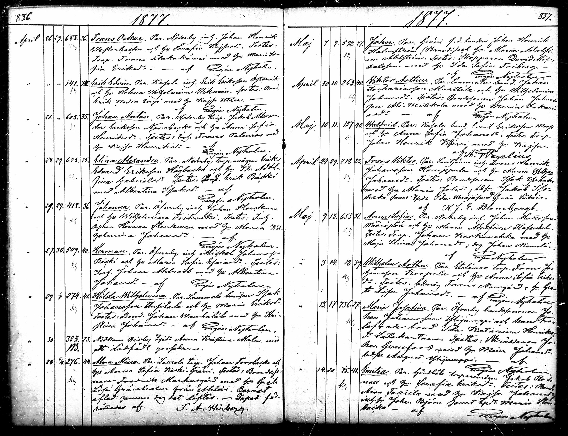 [ ../kirjat/Kirkonkirjat/merikarvia/syntyneet_1852-1879_mko607-622/kuvat/421.jpg ]