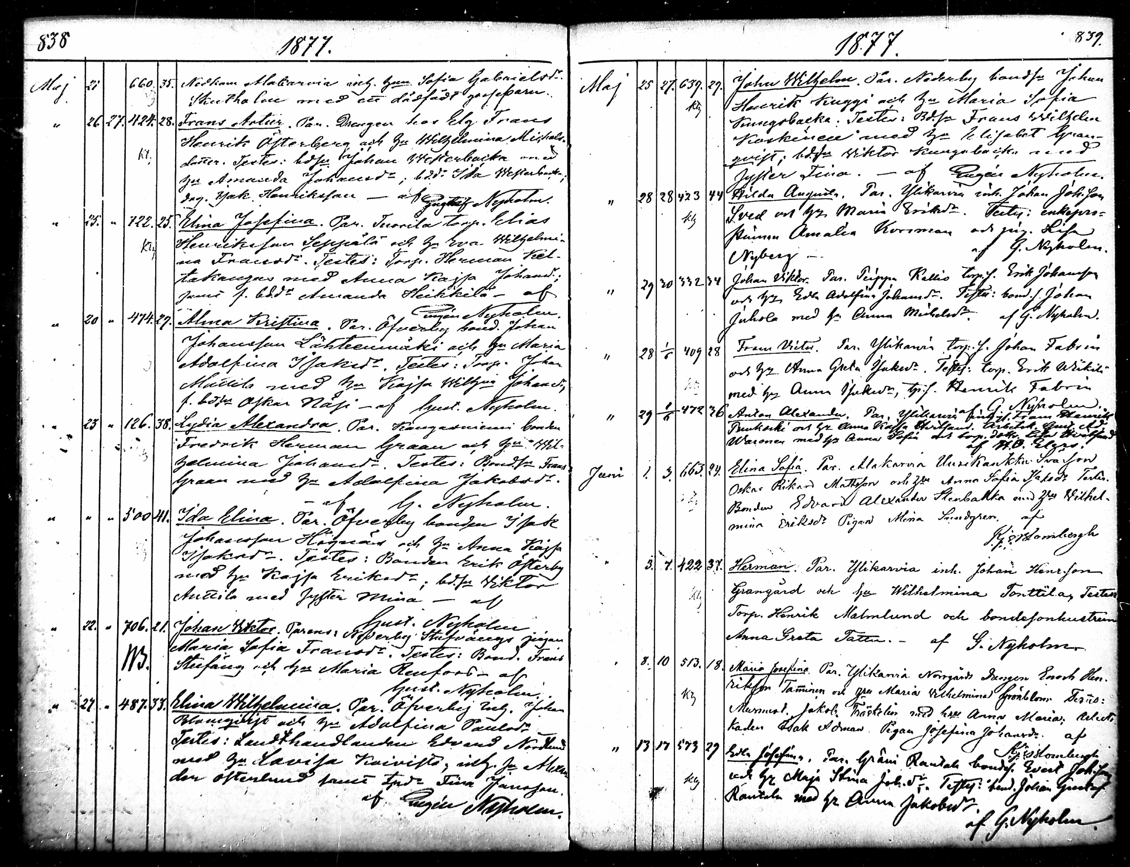 [ ../kirjat/Kirkonkirjat/merikarvia/syntyneet_1852-1879_mko607-622/kuvat/422.jpg ]