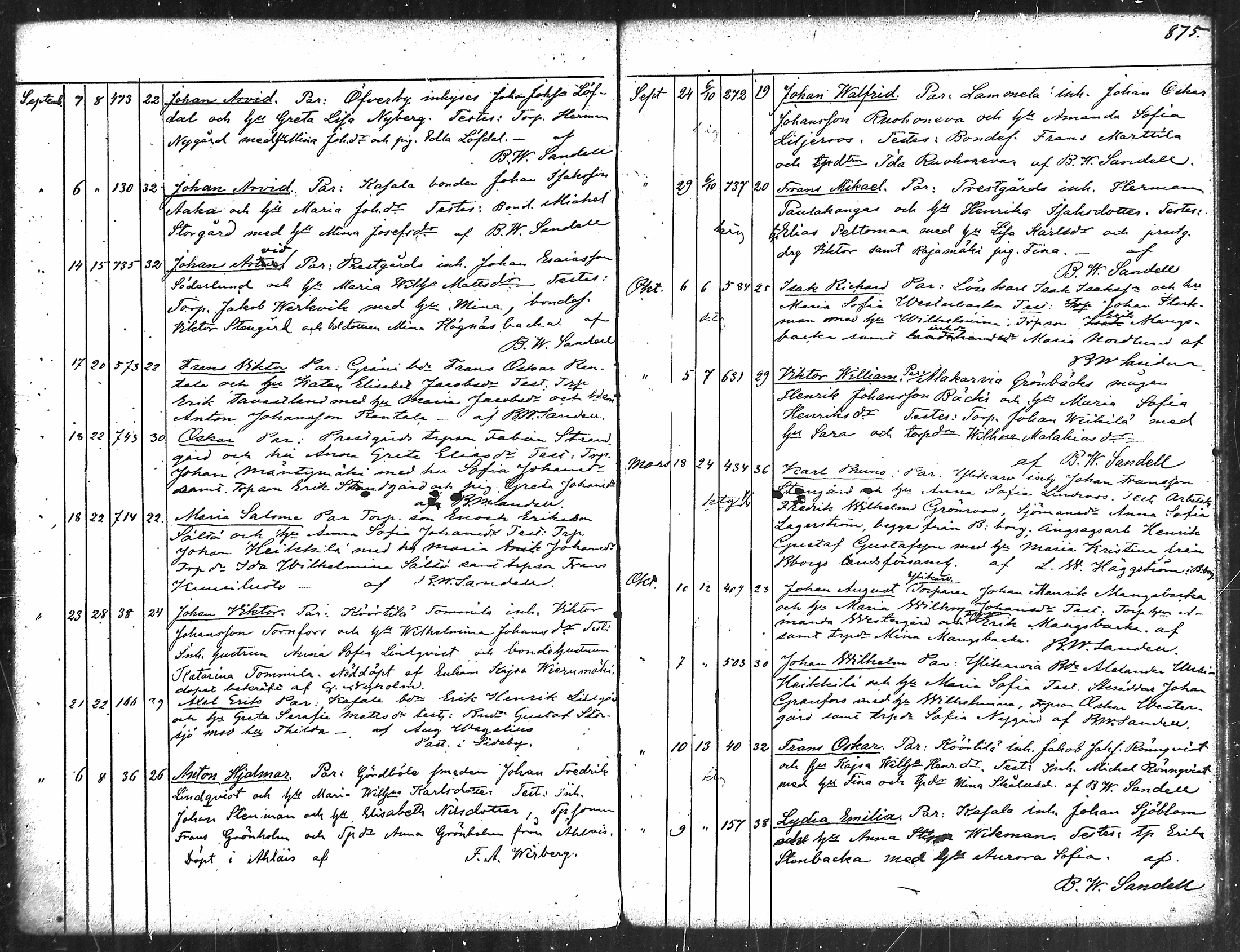 [ ../kirjat/Kirkonkirjat/merikarvia/syntyneet_1852-1879_mko607-622/kuvat/440.jpg ]