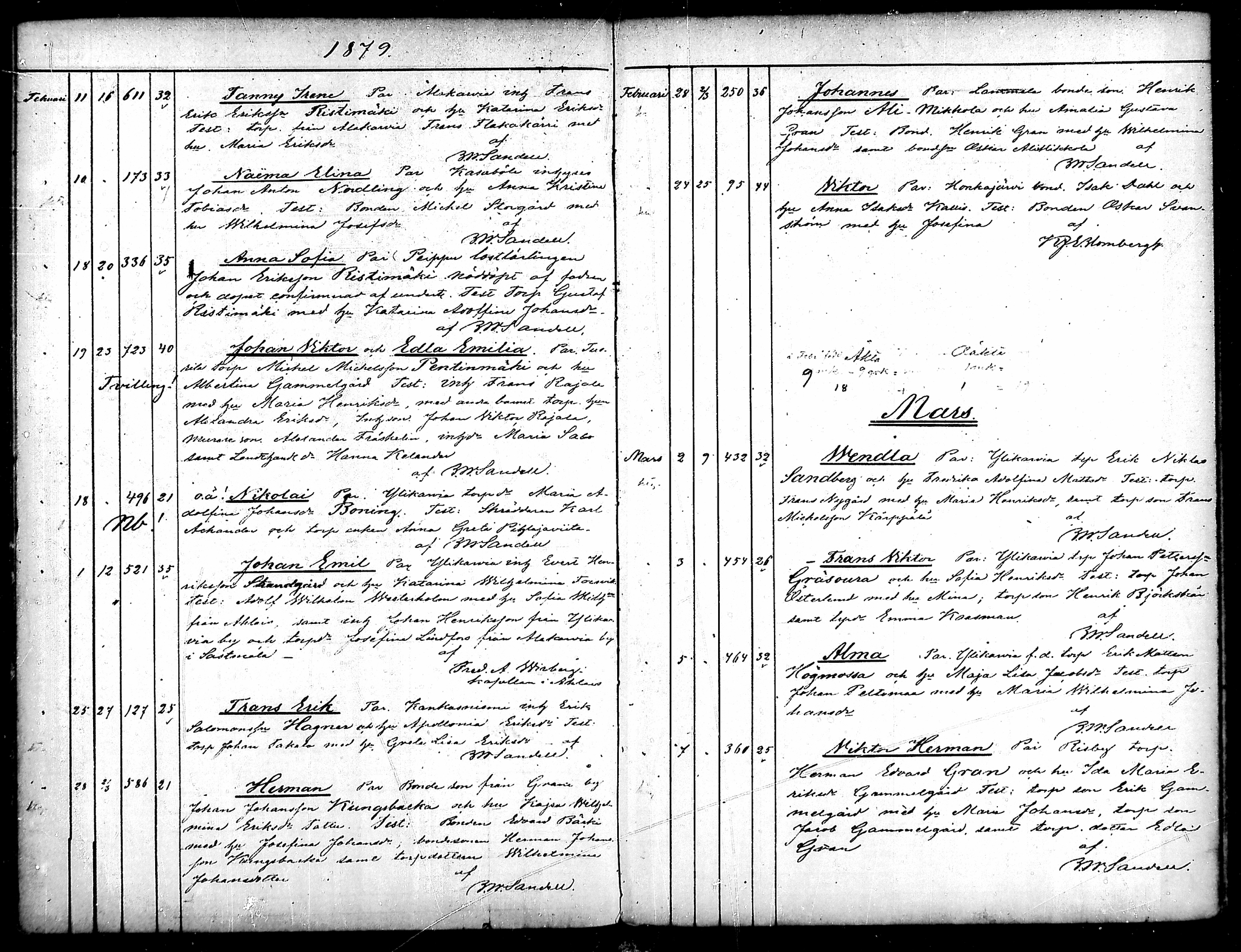 [ ../kirjat/Kirkonkirjat/merikarvia/syntyneet_1852-1879_mko607-622/kuvat/446.jpg ]