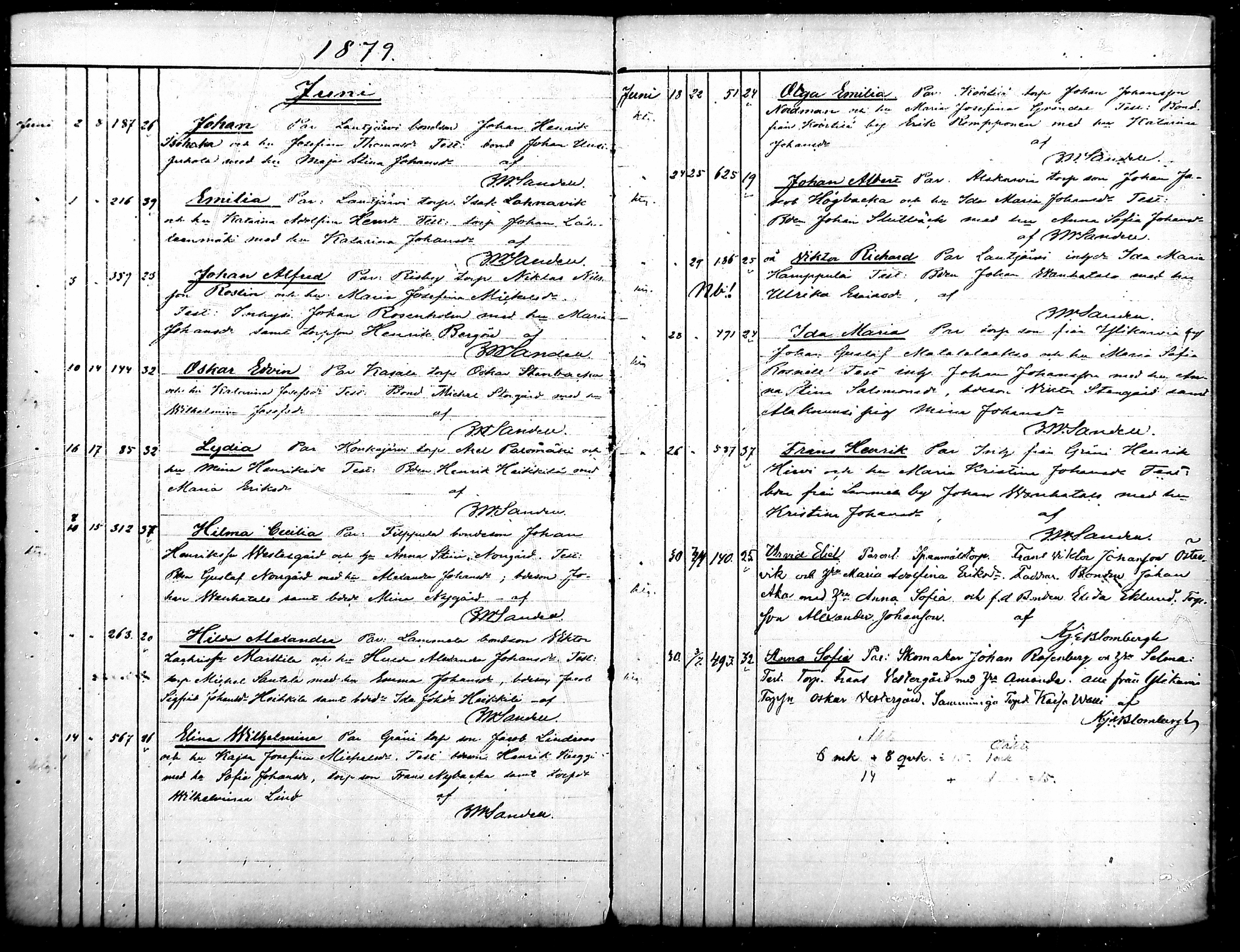 [ ../kirjat/Kirkonkirjat/merikarvia/syntyneet_1852-1879_mko607-622/kuvat/451.jpg ]
