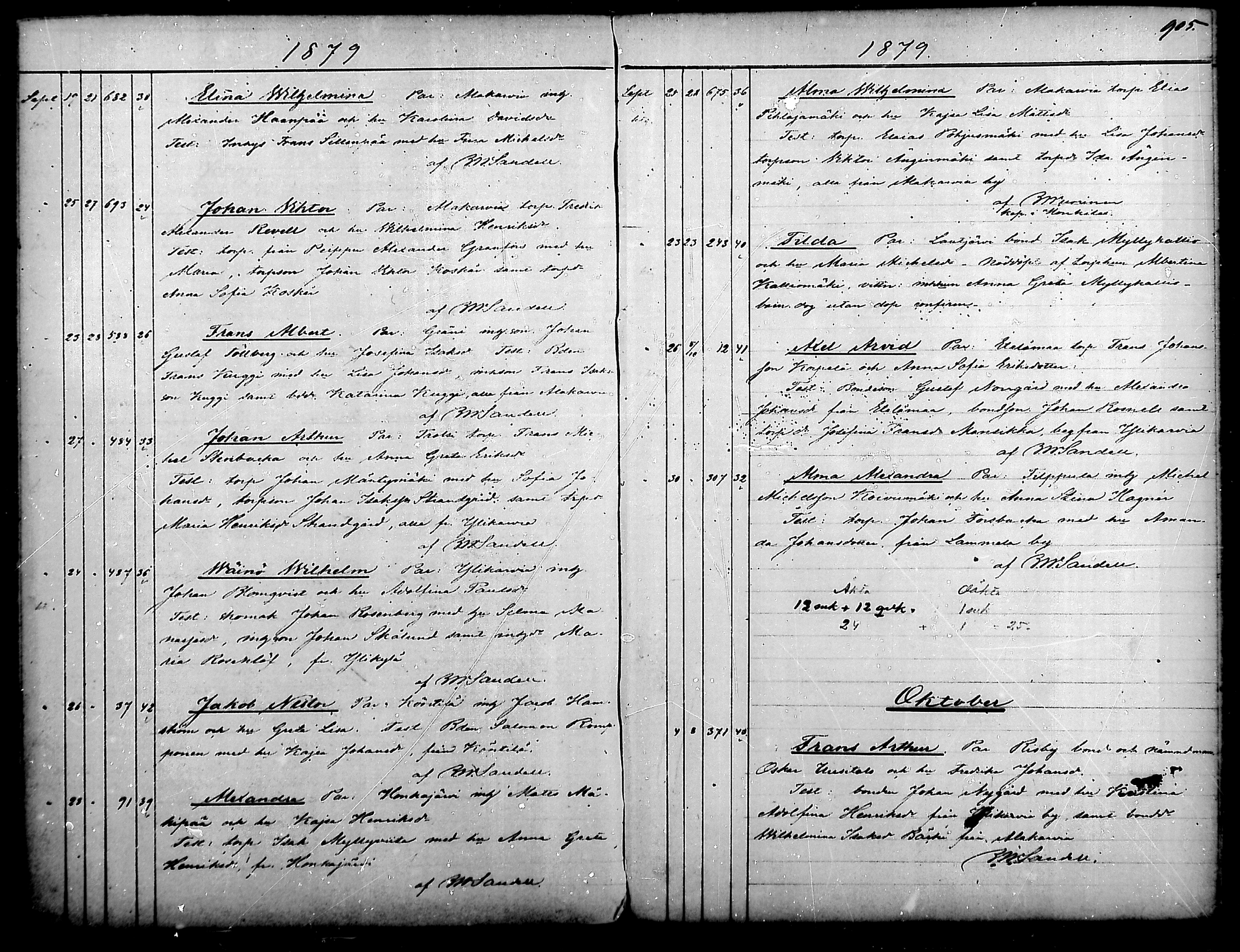[ ../kirjat/Kirkonkirjat/merikarvia/syntyneet_1852-1879_mko607-622/kuvat/455.jpg ]