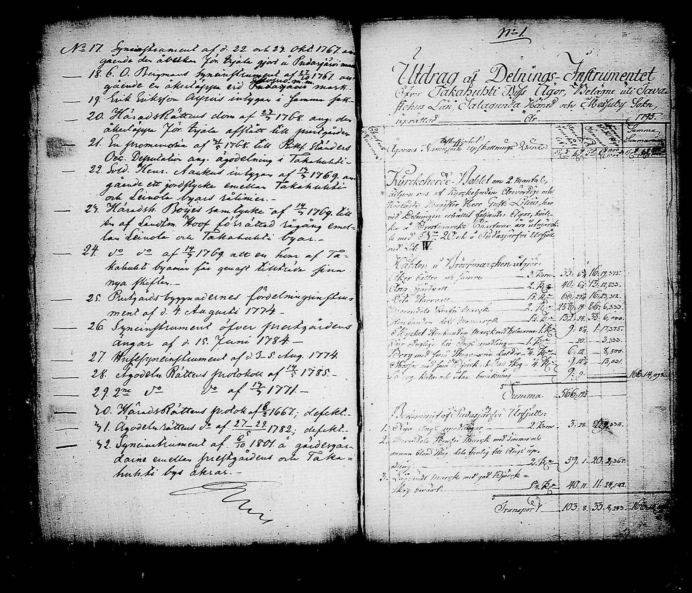 [ ../kirjat/Kirkonkirjat/messukyla/asiakirjoja_1666-1801_tk657/kuvat/6.jpg ]