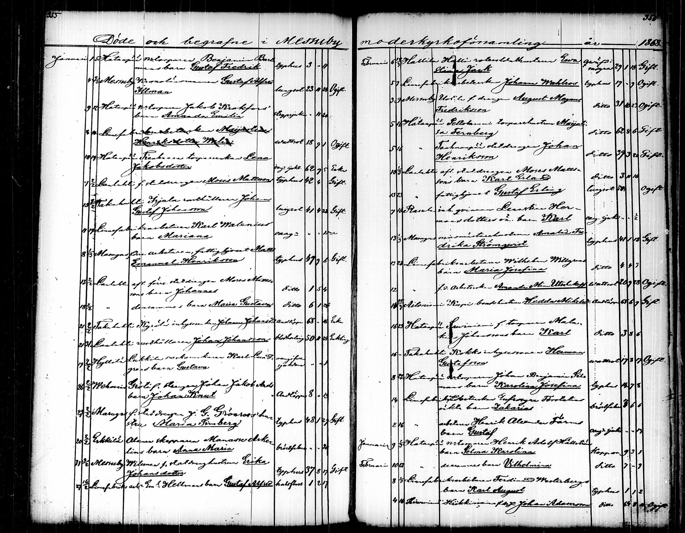 [ ../kirjat/Kirkonkirjat/messukyla/kuolleet_1809-1880_tk651/kuvat/130.jpg ]