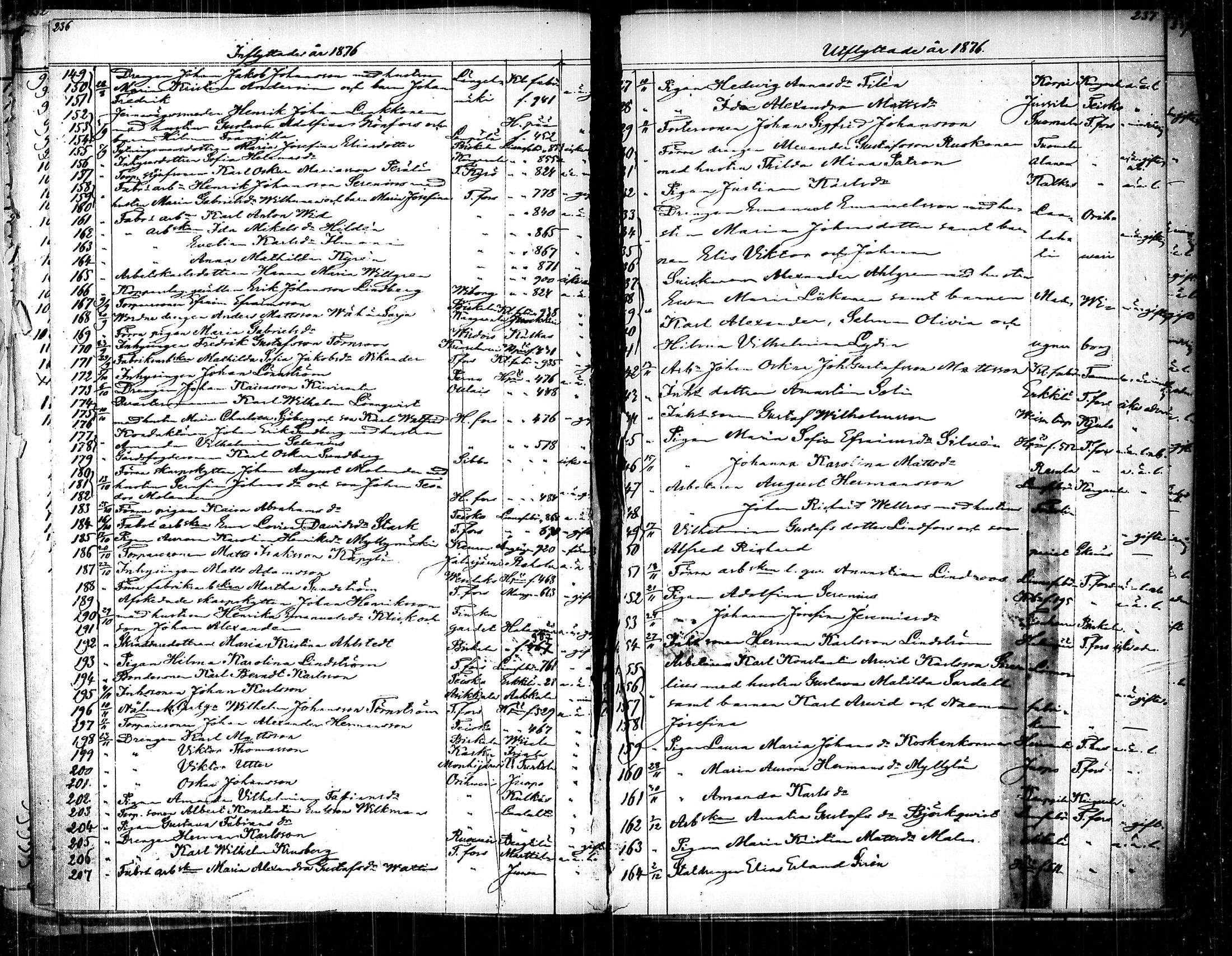 [ ../kirjat/Kirkonkirjat/messukyla/muuttaneet_1859-1883_tk651/kuvat/124.jpg ]