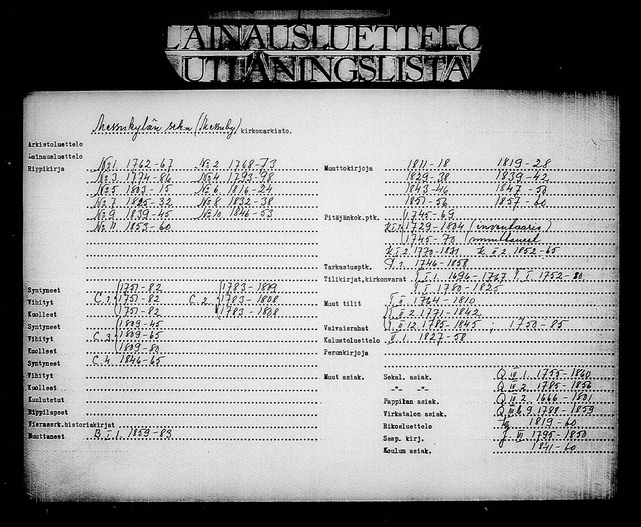 [ ../kirjat/Kirkonkirjat/messukyla/muuttokirjoja_1843-1846_tk653/kuvat/2.jpg ]