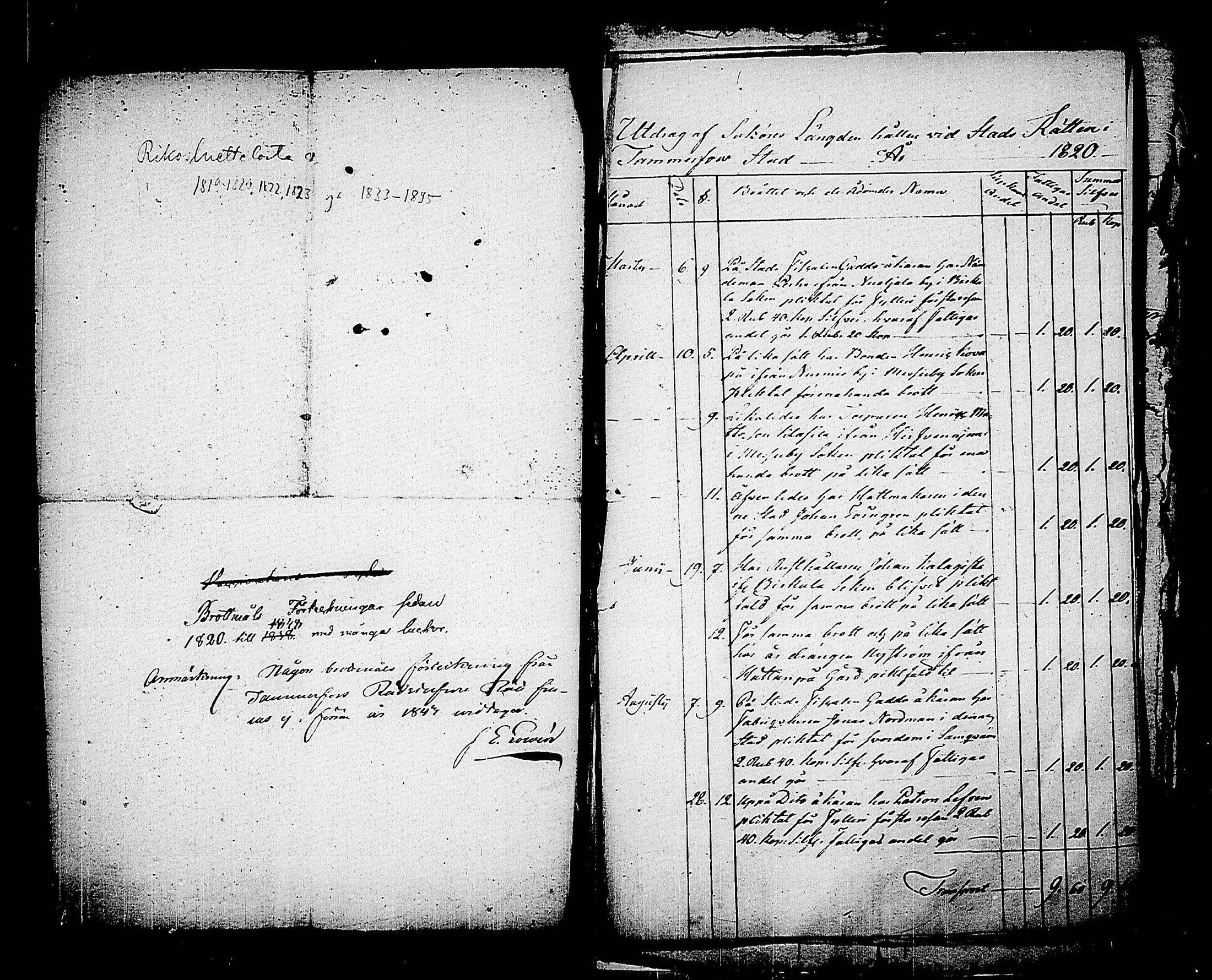 [ ../kirjat/Kirkonkirjat/messukyla/rikosluettelo_1819-1860_tk657-658/kuvat/6.jpg ]