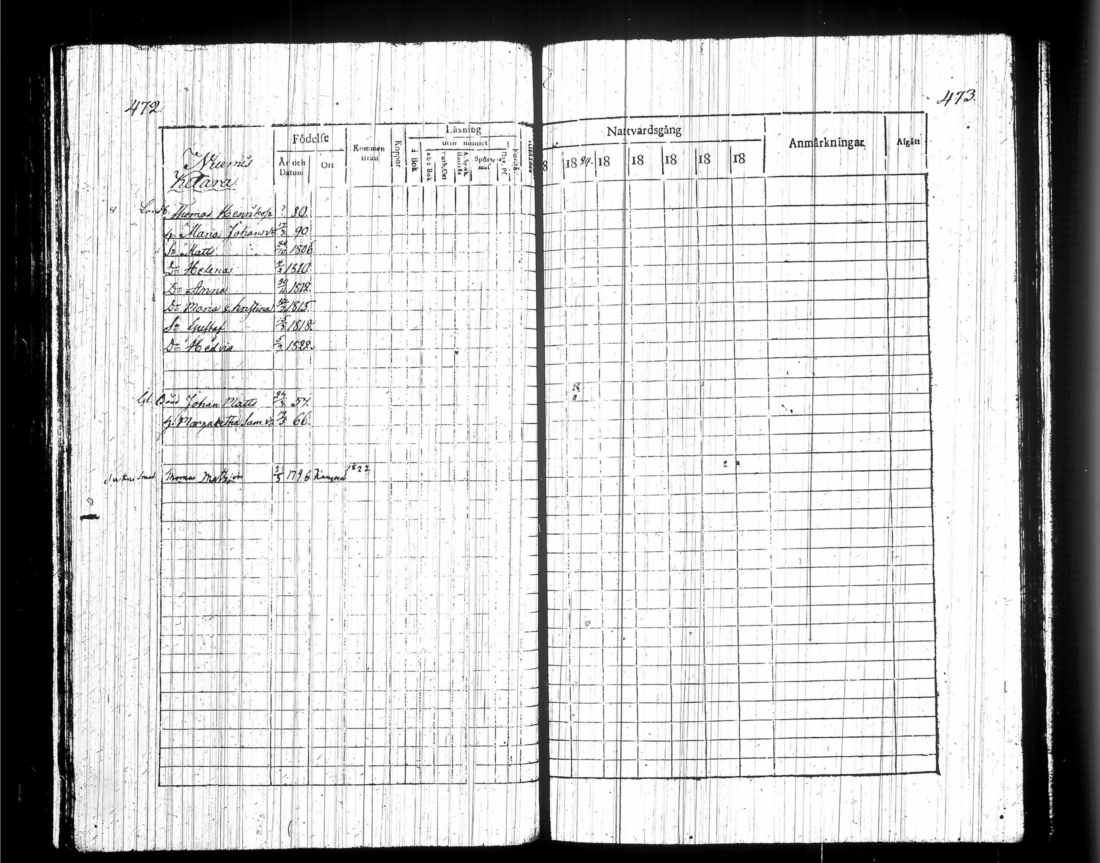 [ ../kirjat/Kirkonkirjat/messukyla/rippikirja_1816-1824_tk648/kuvat/243.jpg ]
