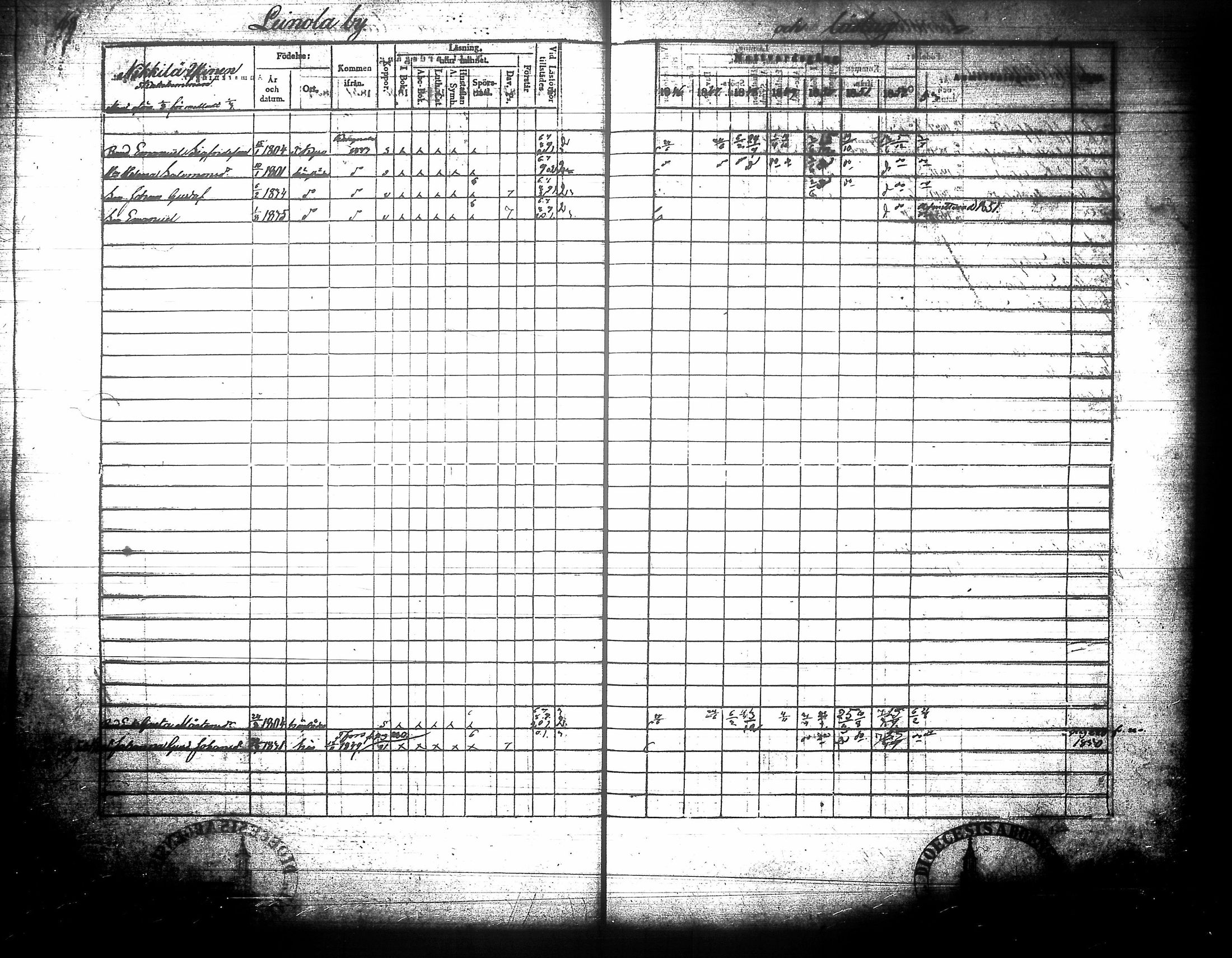 [ ../kirjat/Kirkonkirjat/messukyla/rippikirja_1846-1853_tk649/kuvat/172.jpg ]