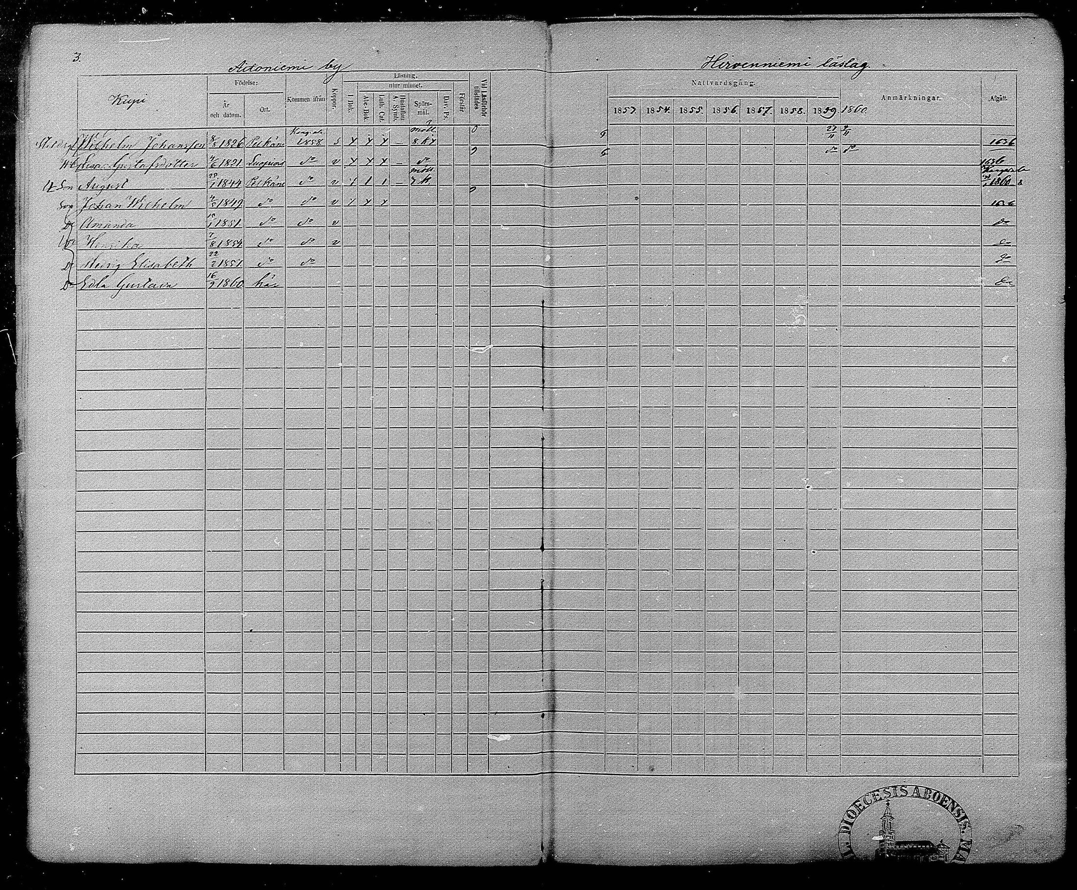 [ ../kirjat/Kirkonkirjat/messukyla/rippikirja_1853-1860_mko15-29/kuvat/3.jpg ]