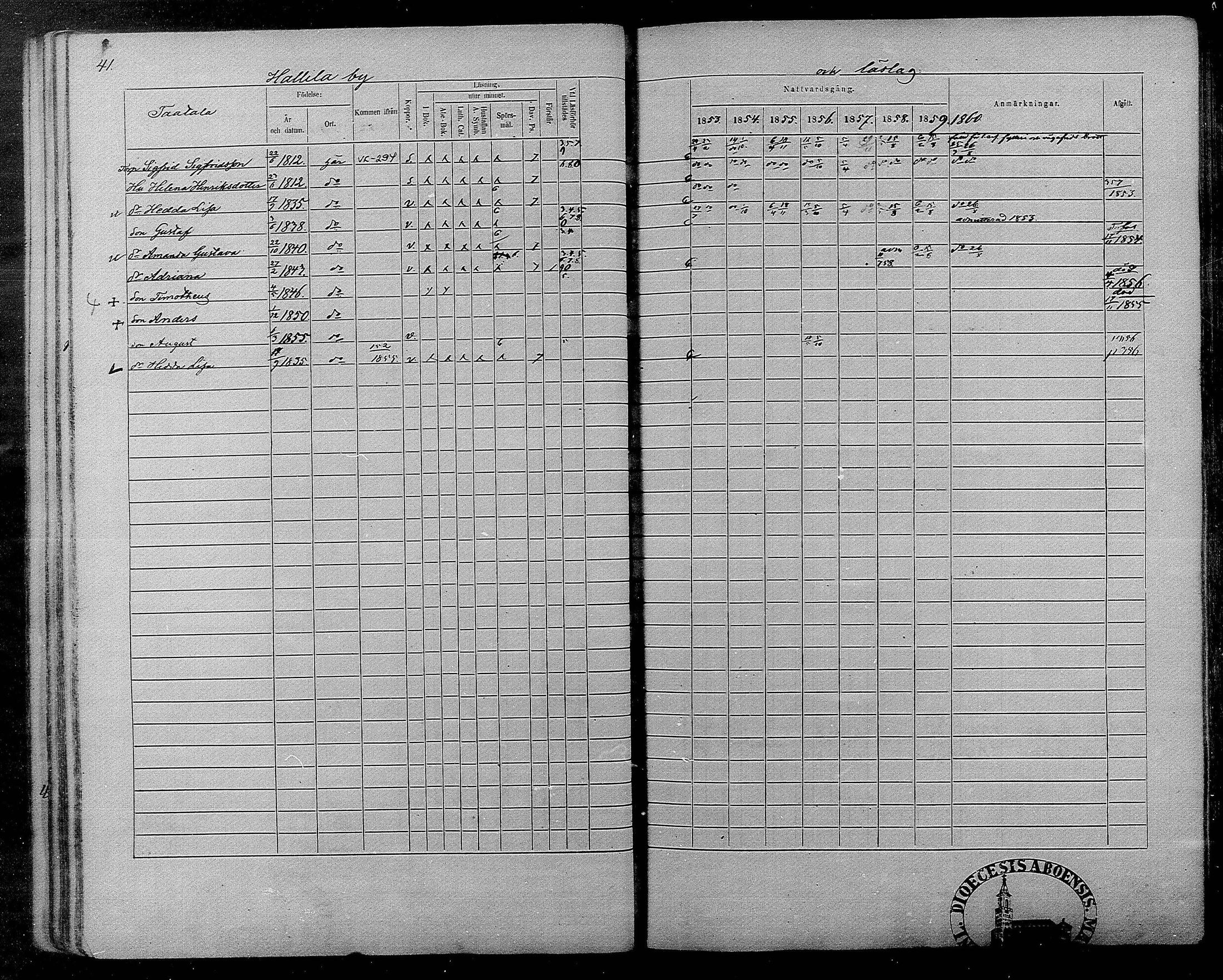 [ ../kirjat/Kirkonkirjat/messukyla/rippikirja_1853-1860_mko15-29/kuvat/38.jpg ]