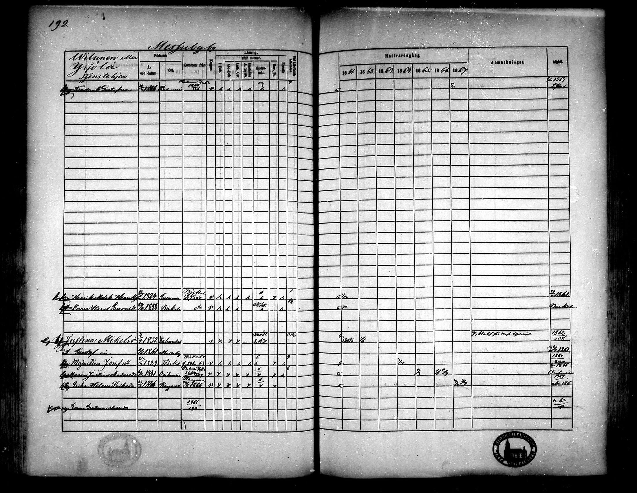 [ ../kirjat/Kirkonkirjat/messukyla/rippikirja_1861-1867_mko30-43/kuvat/177.jpg ]