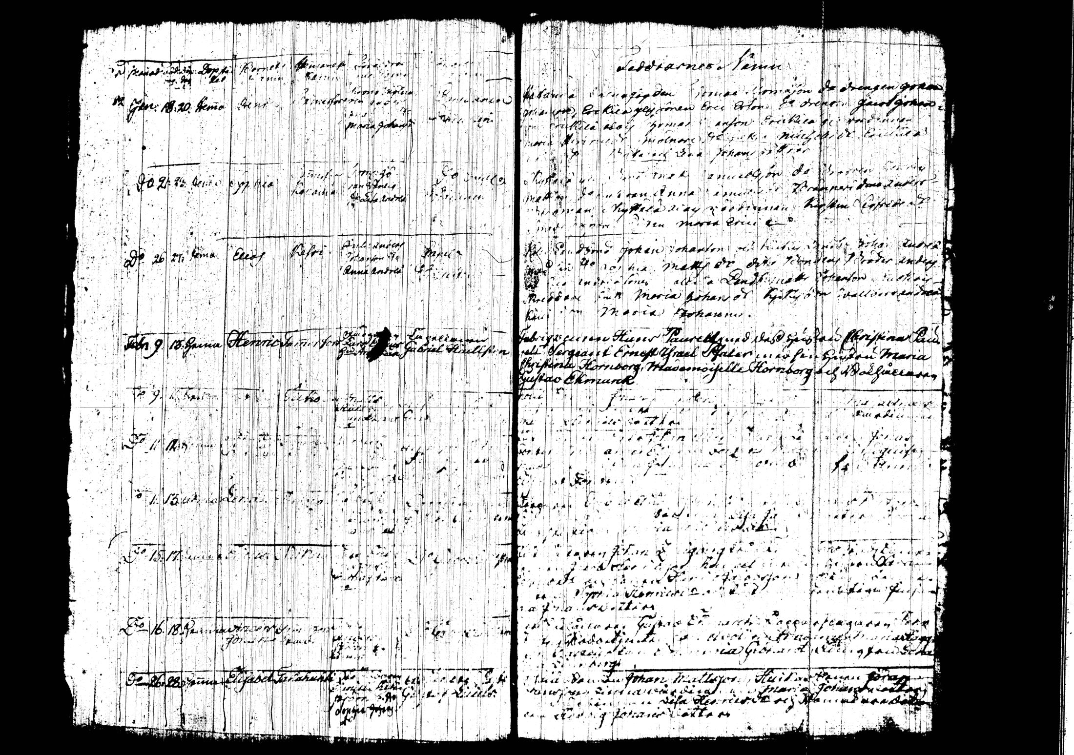 [ ../kirjat/Kirkonkirjat/messukyla/syntyneet_1751-1782_tk650/kuvat/174.jpg ]