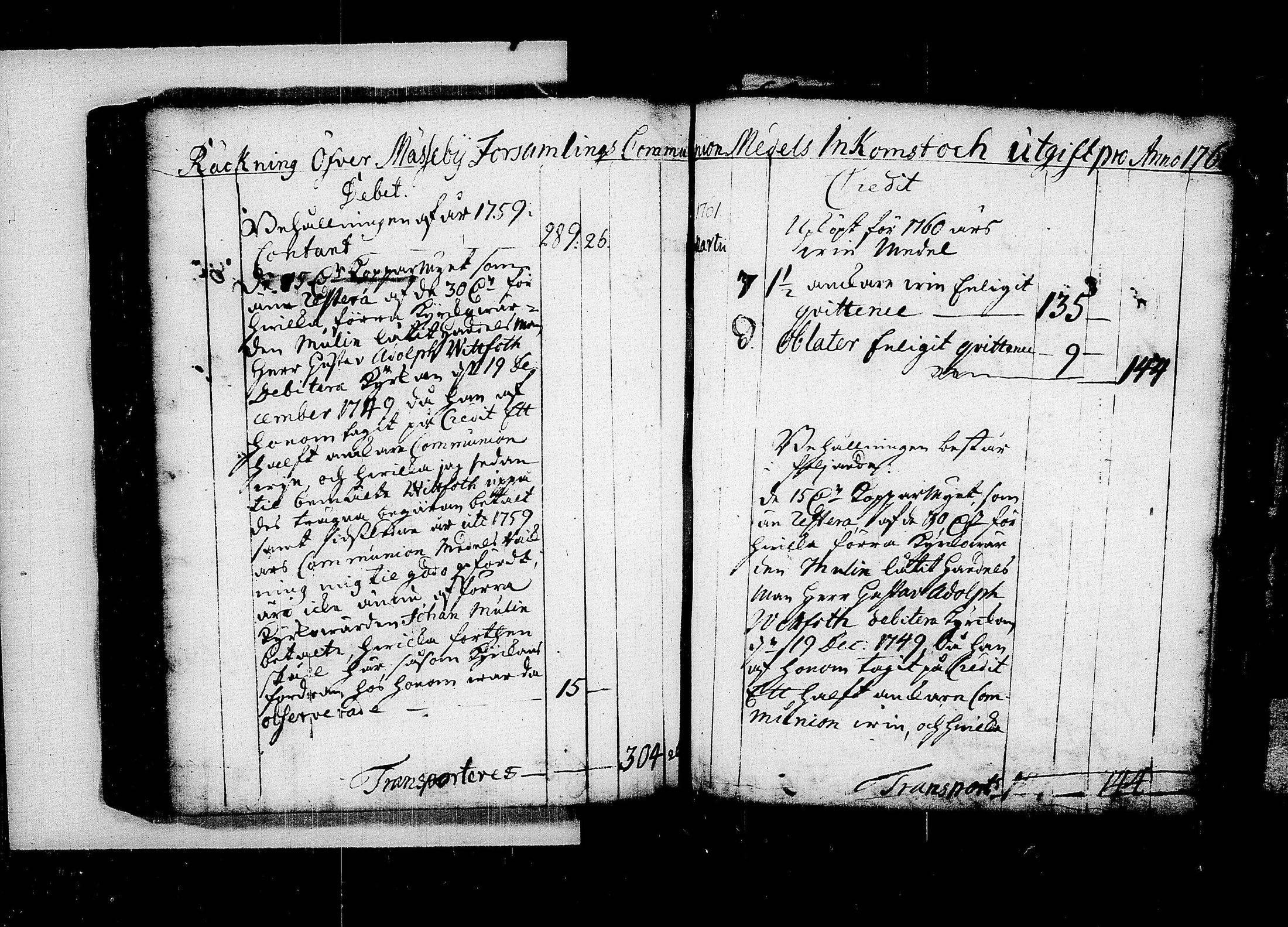 [ ../kirjat/Kirkonkirjat/messukyla/tilit_1696-1767_tk656/kuvat/201.jpg ]