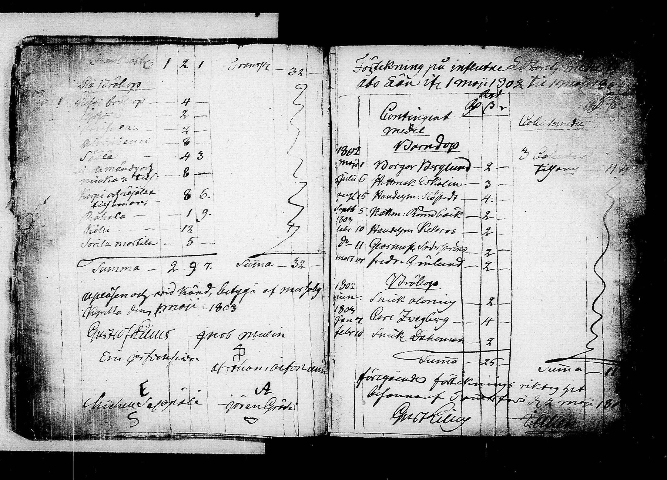 [ ../kirjat/Kirkonkirjat/messukyla/tilit_1764-1810_tk656/kuvat/81.jpg ]