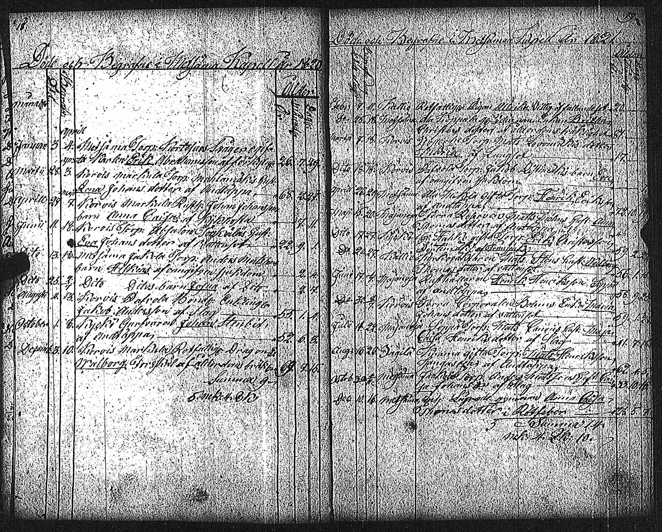 [ ../kirjat/Kirkonkirjat/metsamaa/kuolleet_1807-1885_jk437/kuvat/14.jpg ]