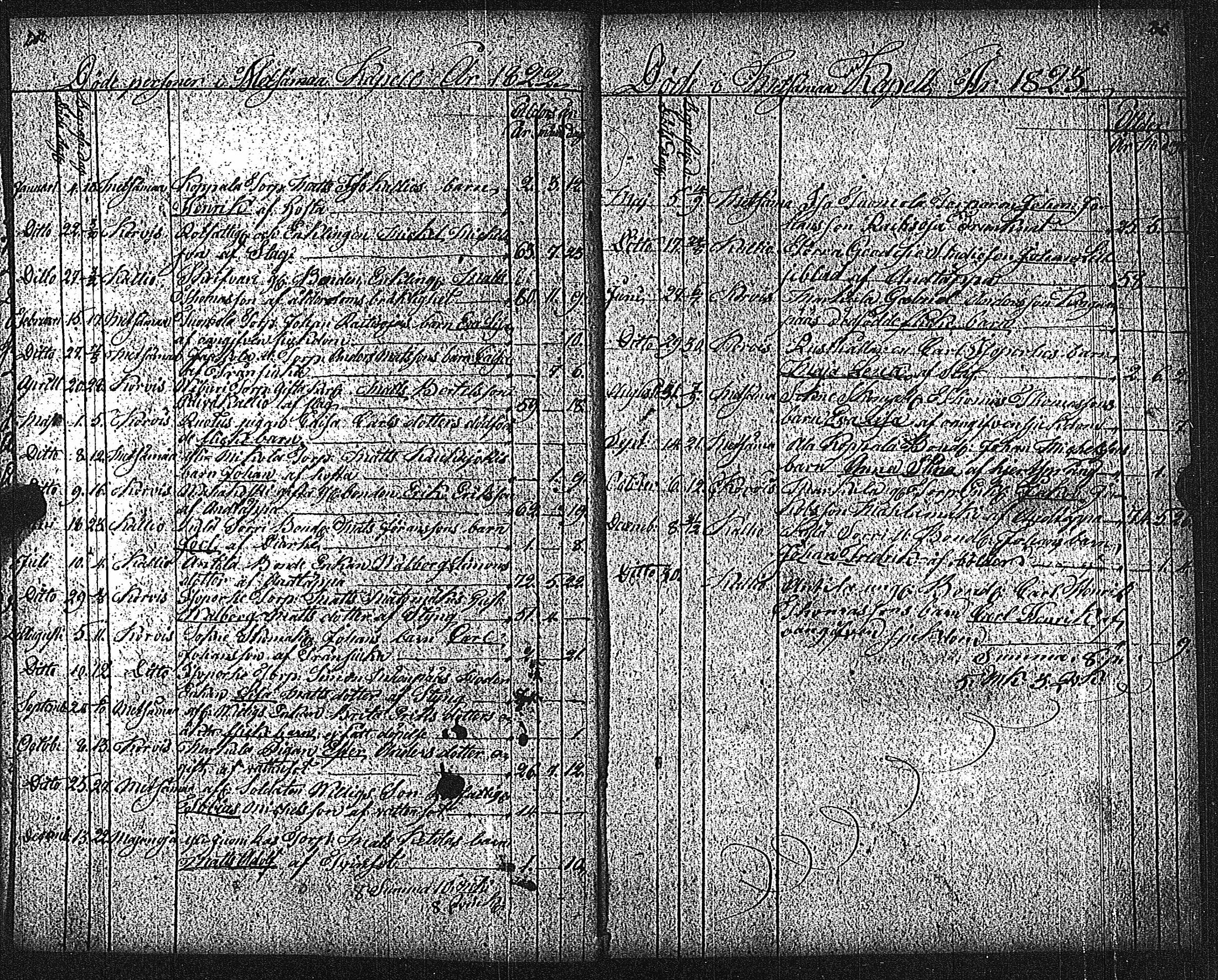 [ ../kirjat/Kirkonkirjat/metsamaa/kuolleet_1807-1885_jk437/kuvat/15.jpg ]