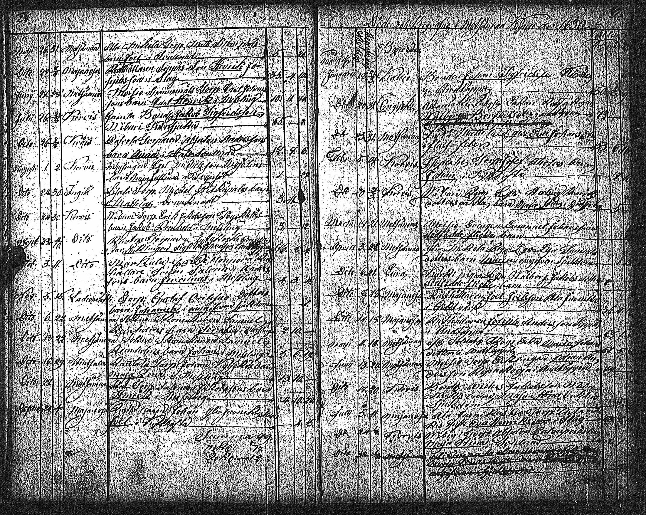 [ ../kirjat/Kirkonkirjat/metsamaa/kuolleet_1807-1885_jk437/kuvat/19.jpg ]