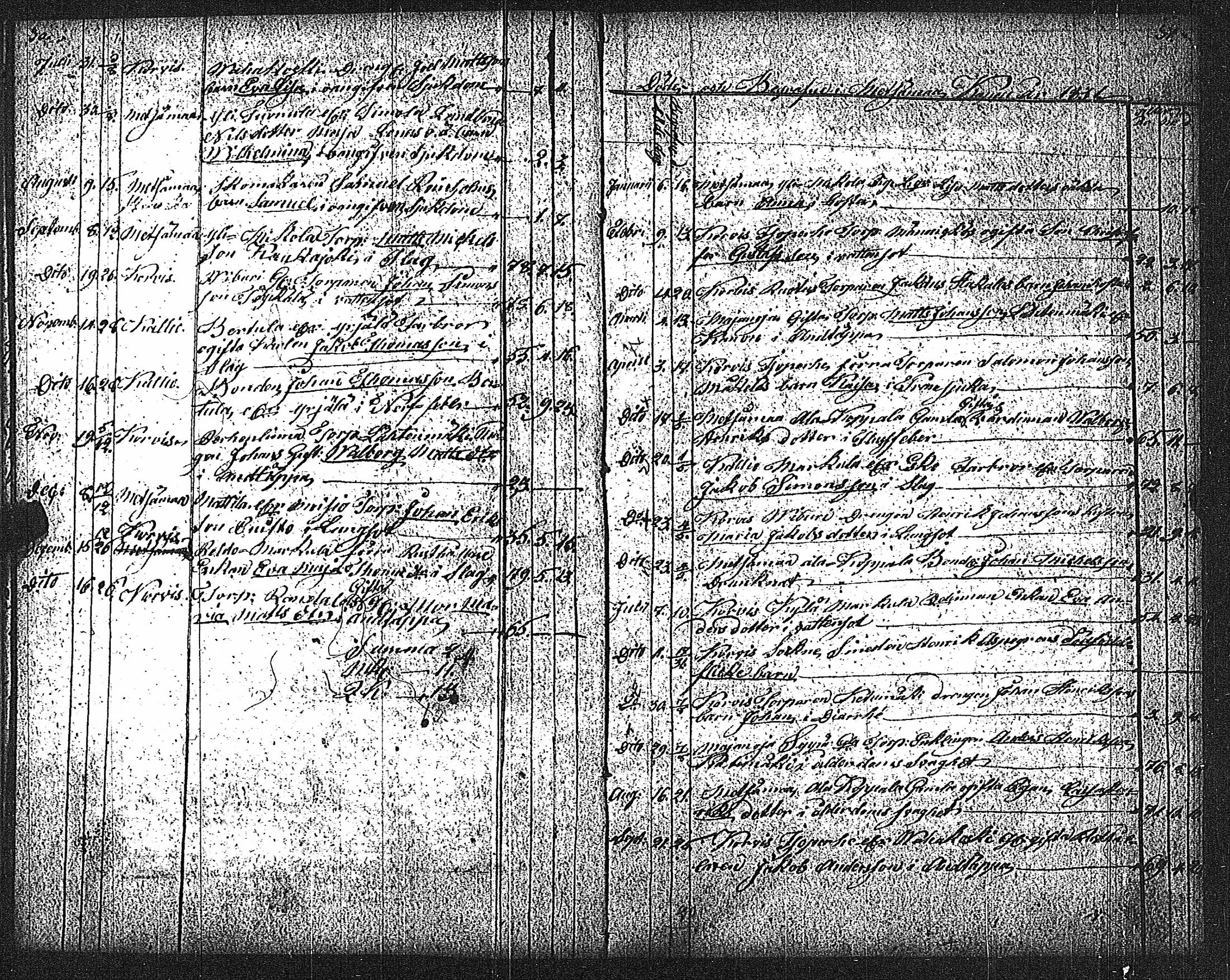 [ ../kirjat/Kirkonkirjat/metsamaa/kuolleet_1807-1885_jk437/kuvat/20.jpg ]