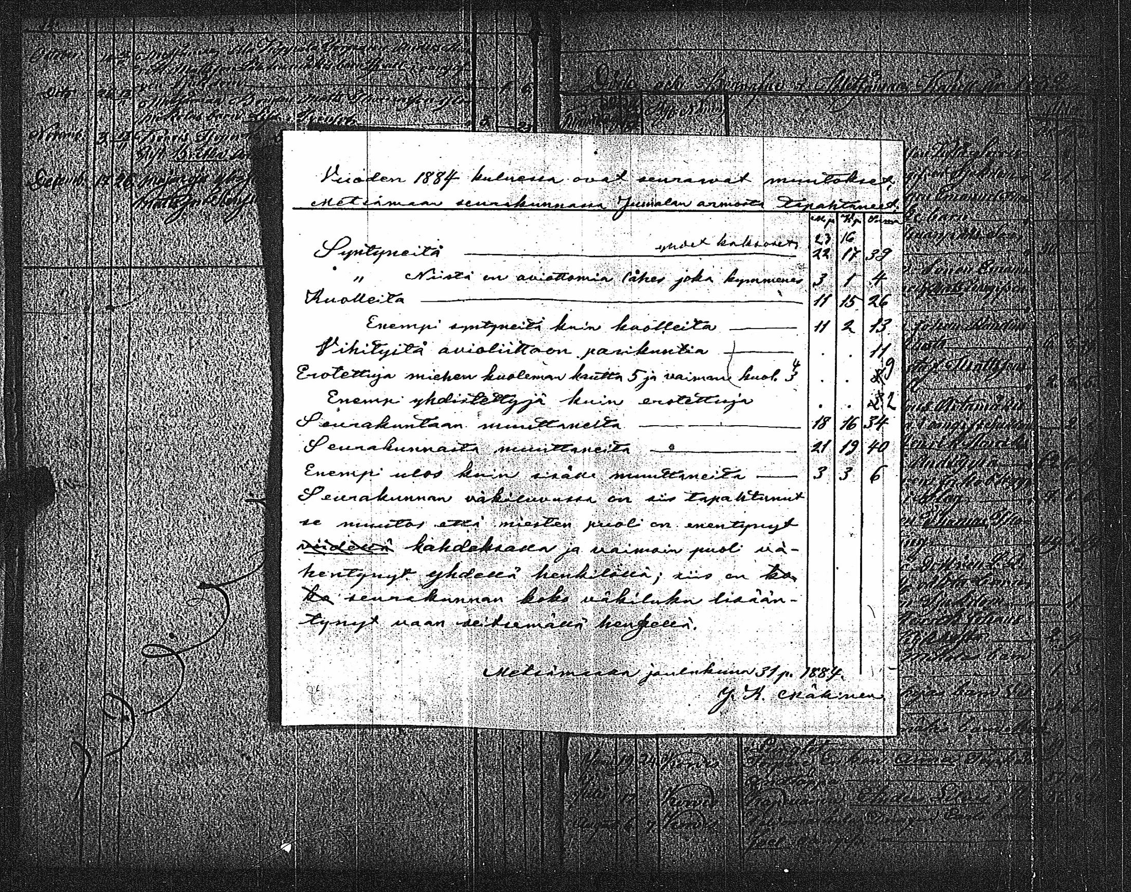 [ ../kirjat/Kirkonkirjat/metsamaa/kuolleet_1807-1885_jk437/kuvat/22.jpg ]