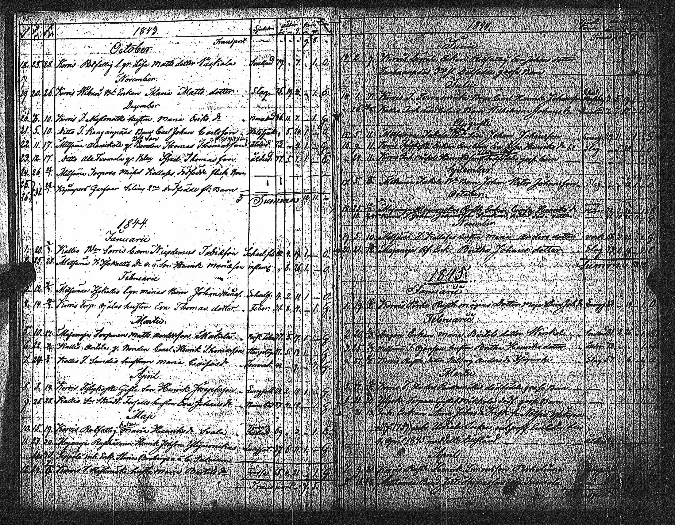 [ ../kirjat/Kirkonkirjat/metsamaa/kuolleet_1807-1885_jk437/kuvat/29.jpg ]
