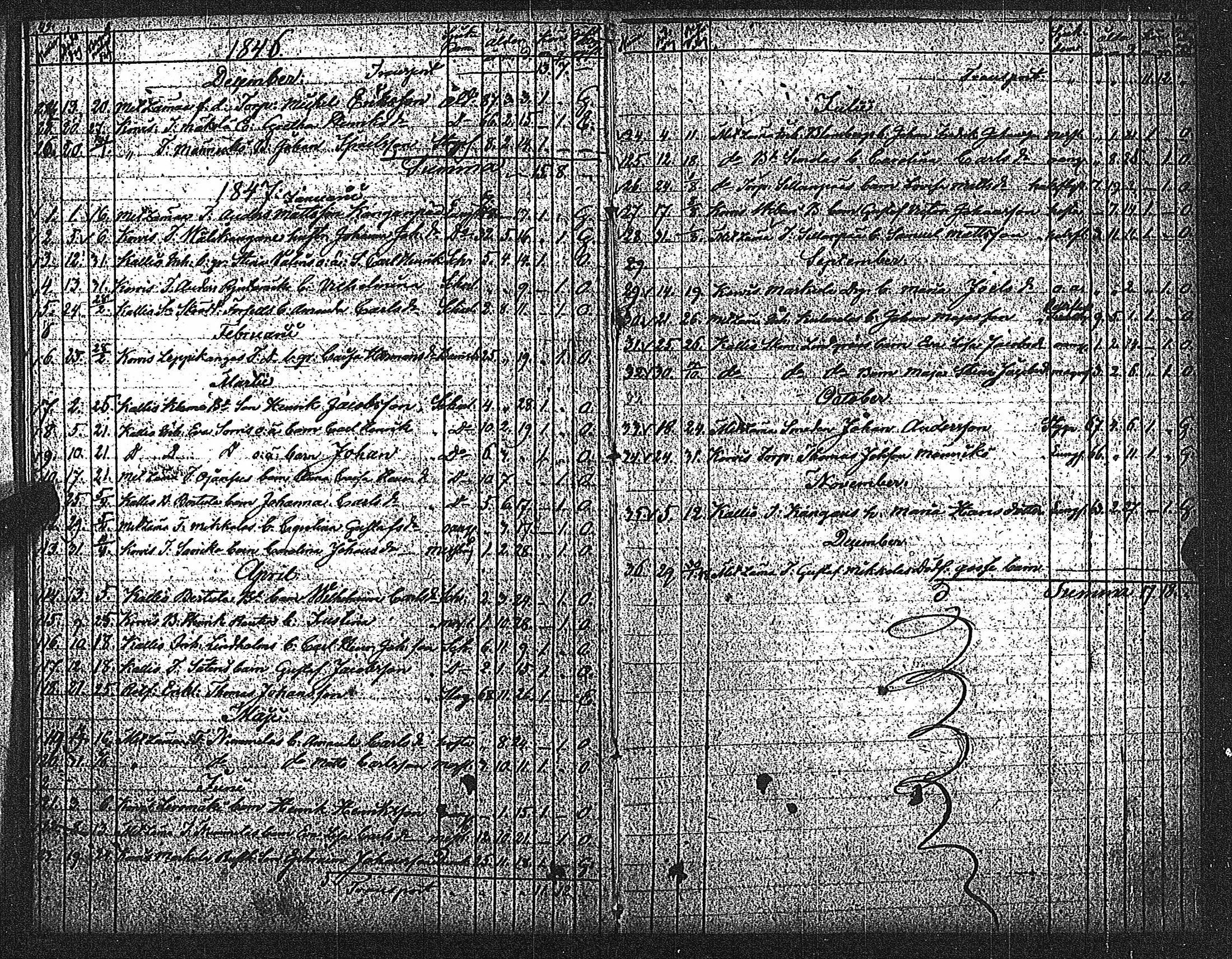 [ ../kirjat/Kirkonkirjat/metsamaa/kuolleet_1807-1885_jk437/kuvat/31.jpg ]