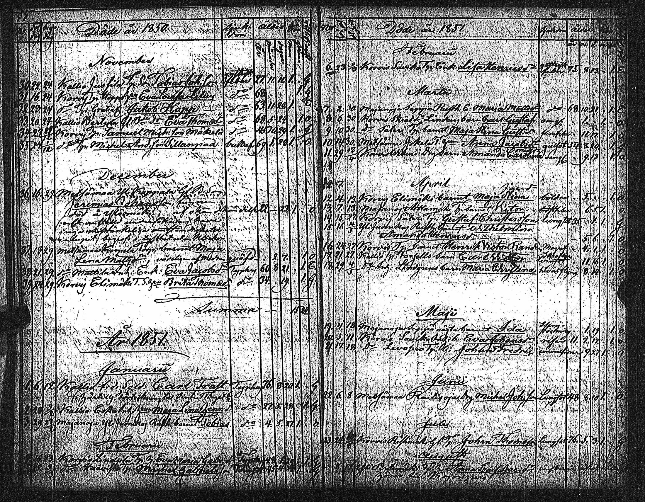[ ../kirjat/Kirkonkirjat/metsamaa/kuolleet_1807-1885_jk437/kuvat/35.jpg ]