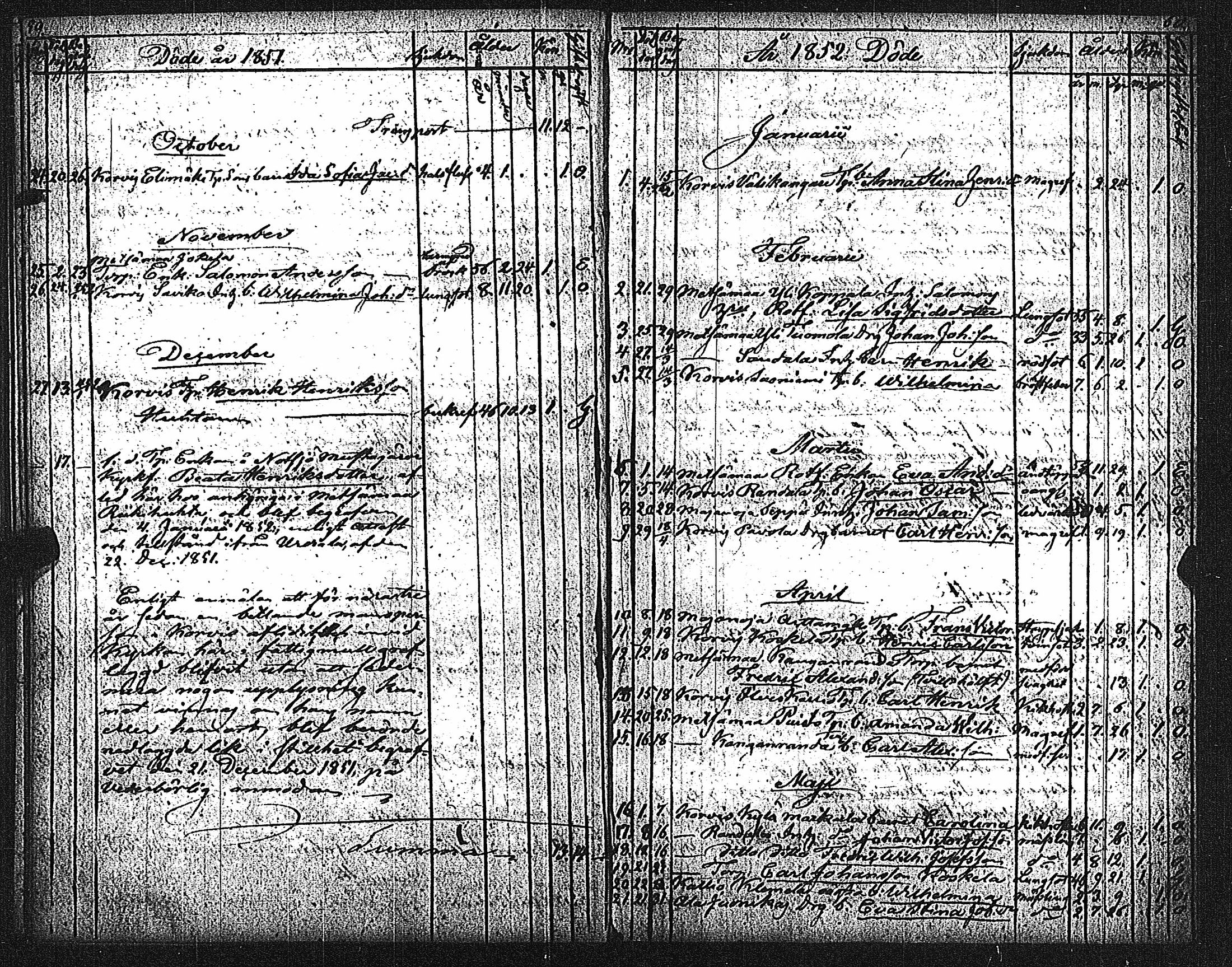 [ ../kirjat/Kirkonkirjat/metsamaa/kuolleet_1807-1885_jk437/kuvat/36.jpg ]