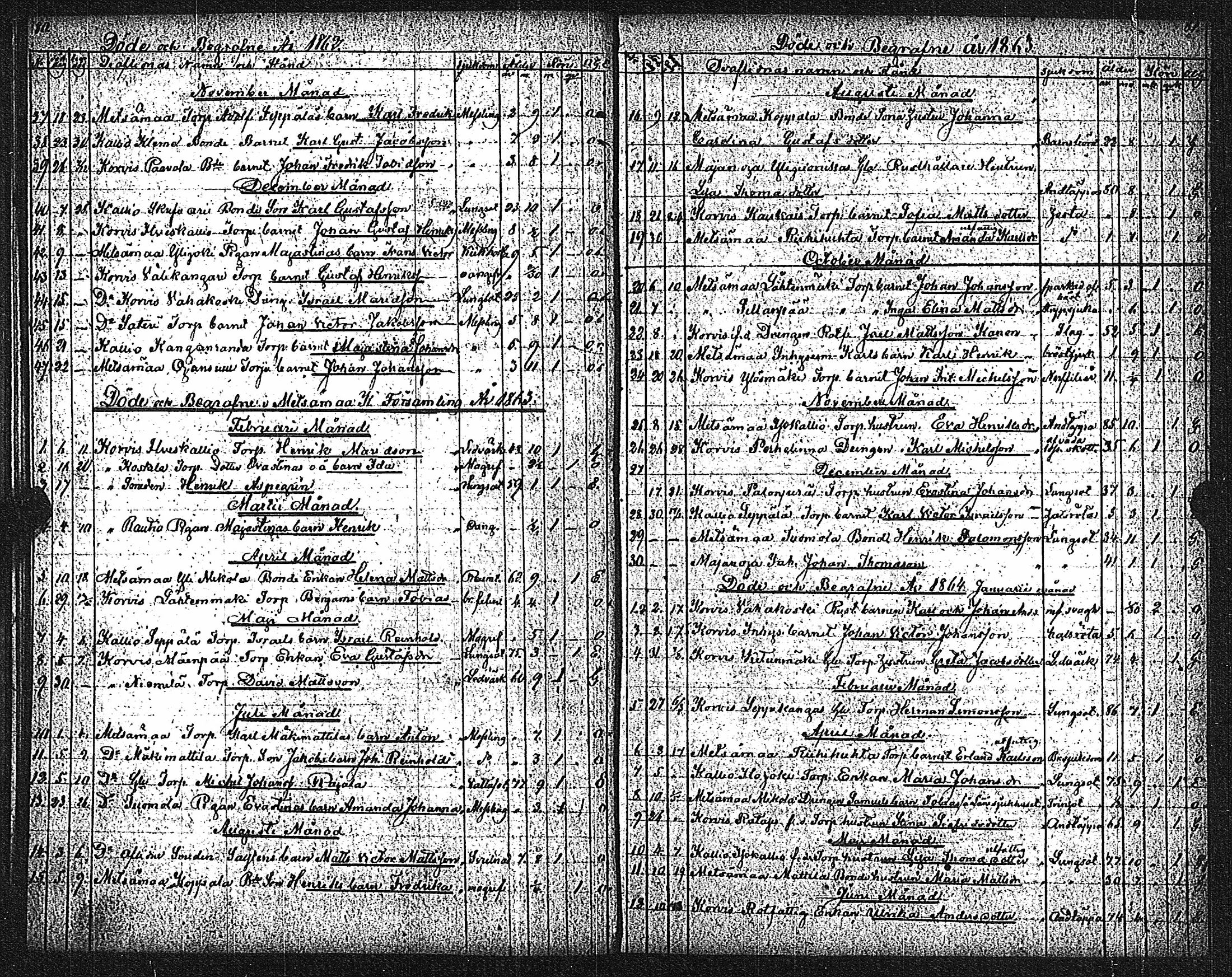 [ ../kirjat/Kirkonkirjat/metsamaa/kuolleet_1807-1885_jk437/kuvat/46.jpg ]
