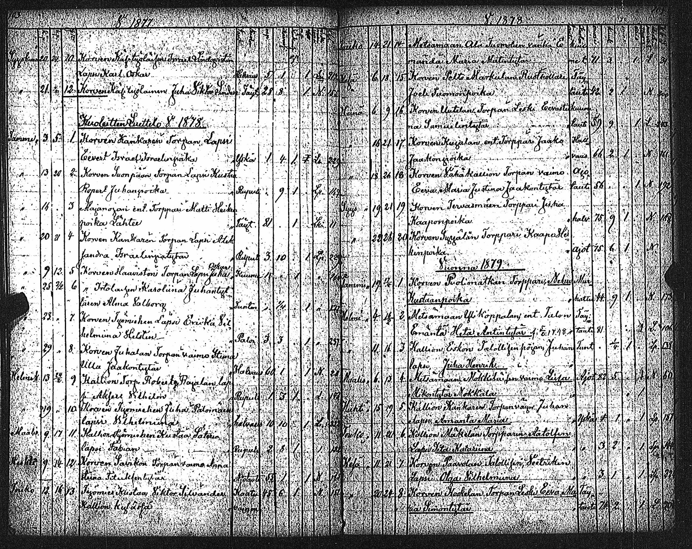[ ../kirjat/Kirkonkirjat/metsamaa/kuolleet_1807-1885_jk437/kuvat/57.jpg ]