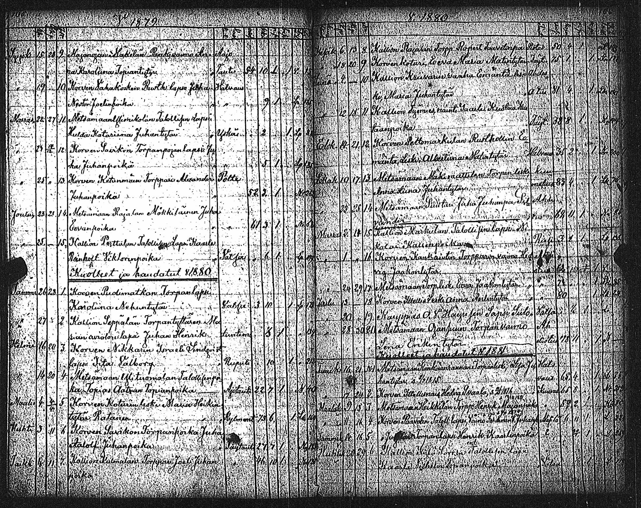[ ../kirjat/Kirkonkirjat/metsamaa/kuolleet_1807-1885_jk437/kuvat/58.jpg ]